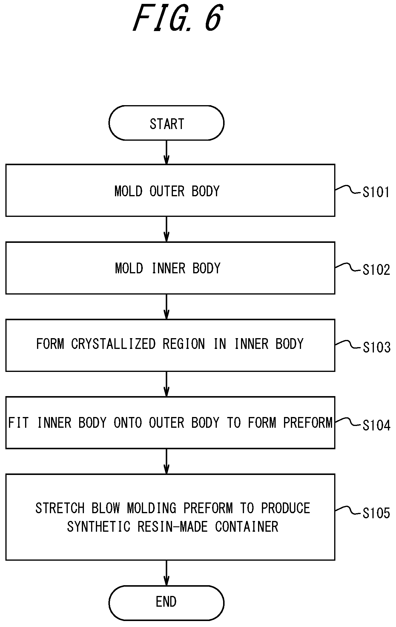 Patent US11780633 Figure 6 – Synthetic resin-made container, preform, and method of manufacturing synthetic resin-made container