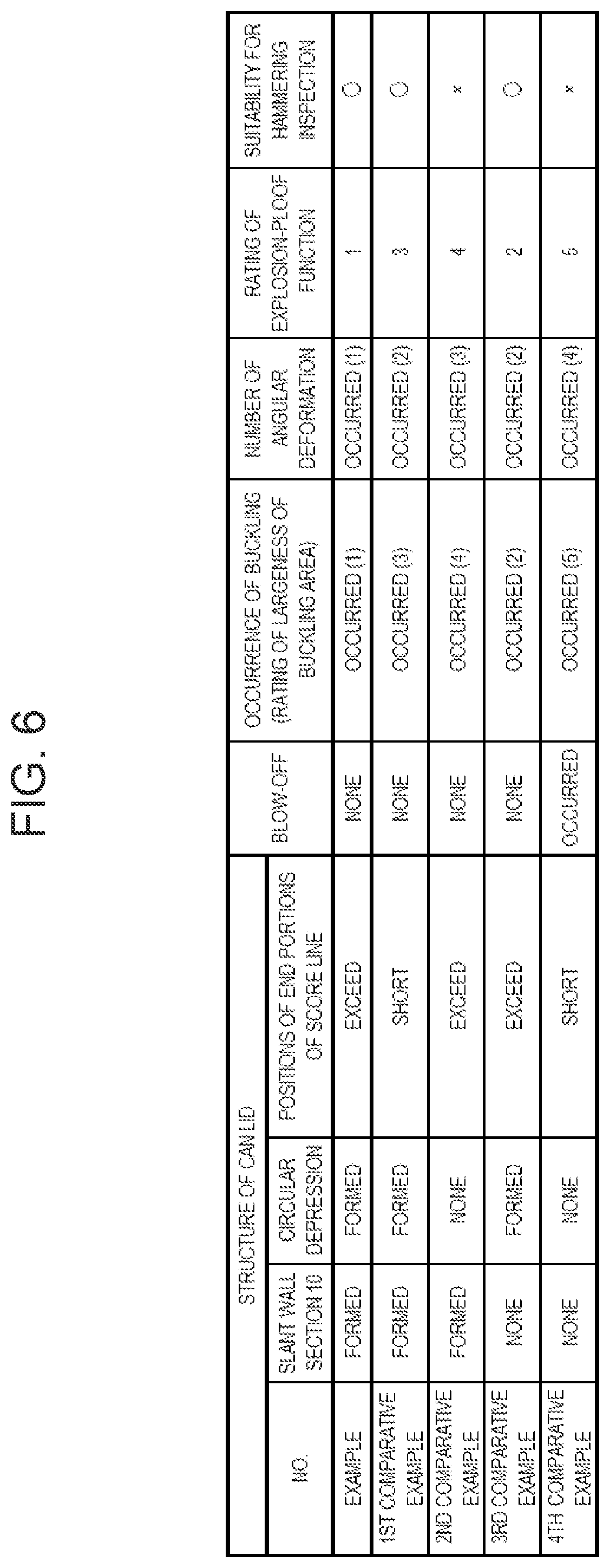 Patent US11780662 Figure 5 – Can lid