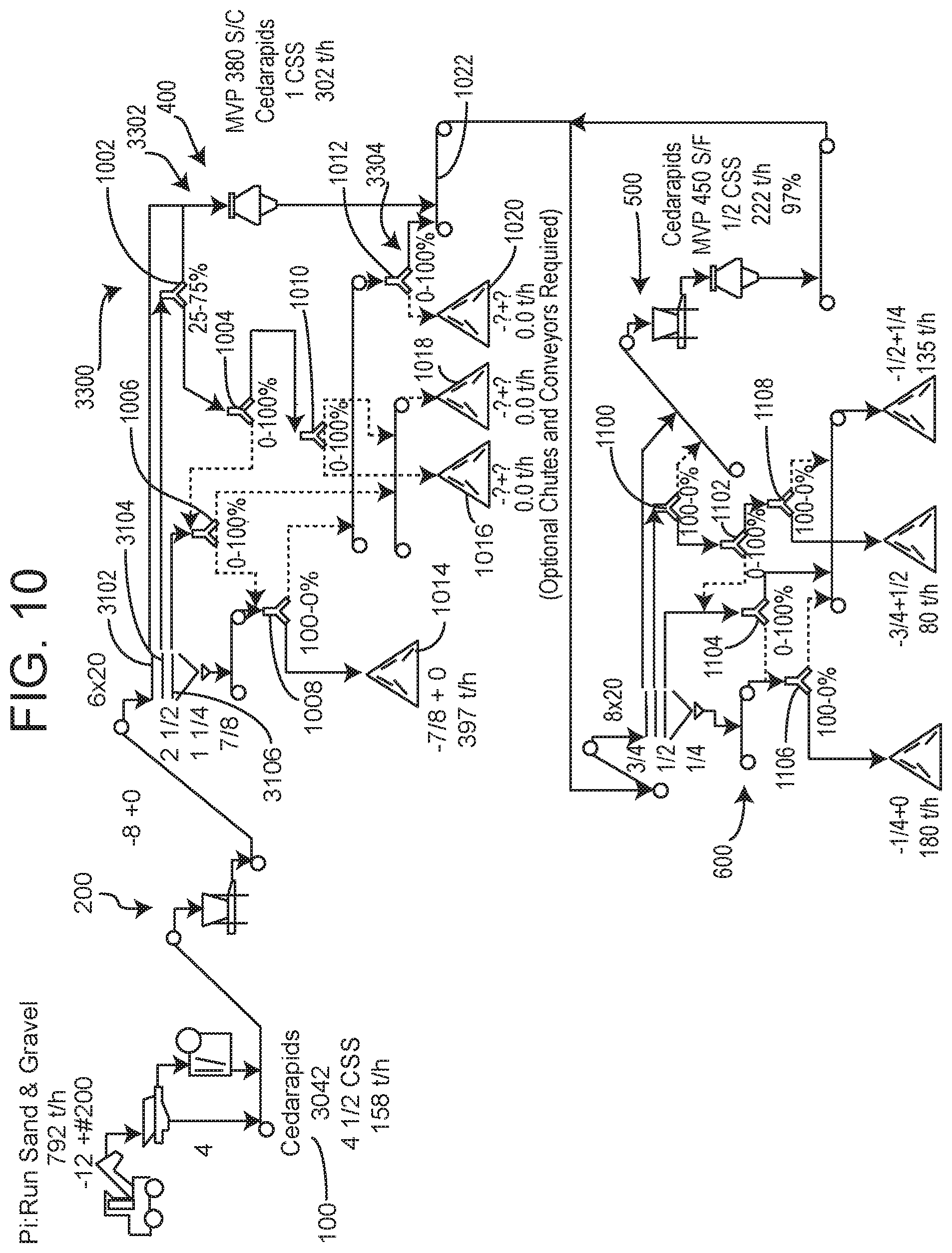 Patent US11780677 Figure 10 – Multi-deck, multi-adjust diverter