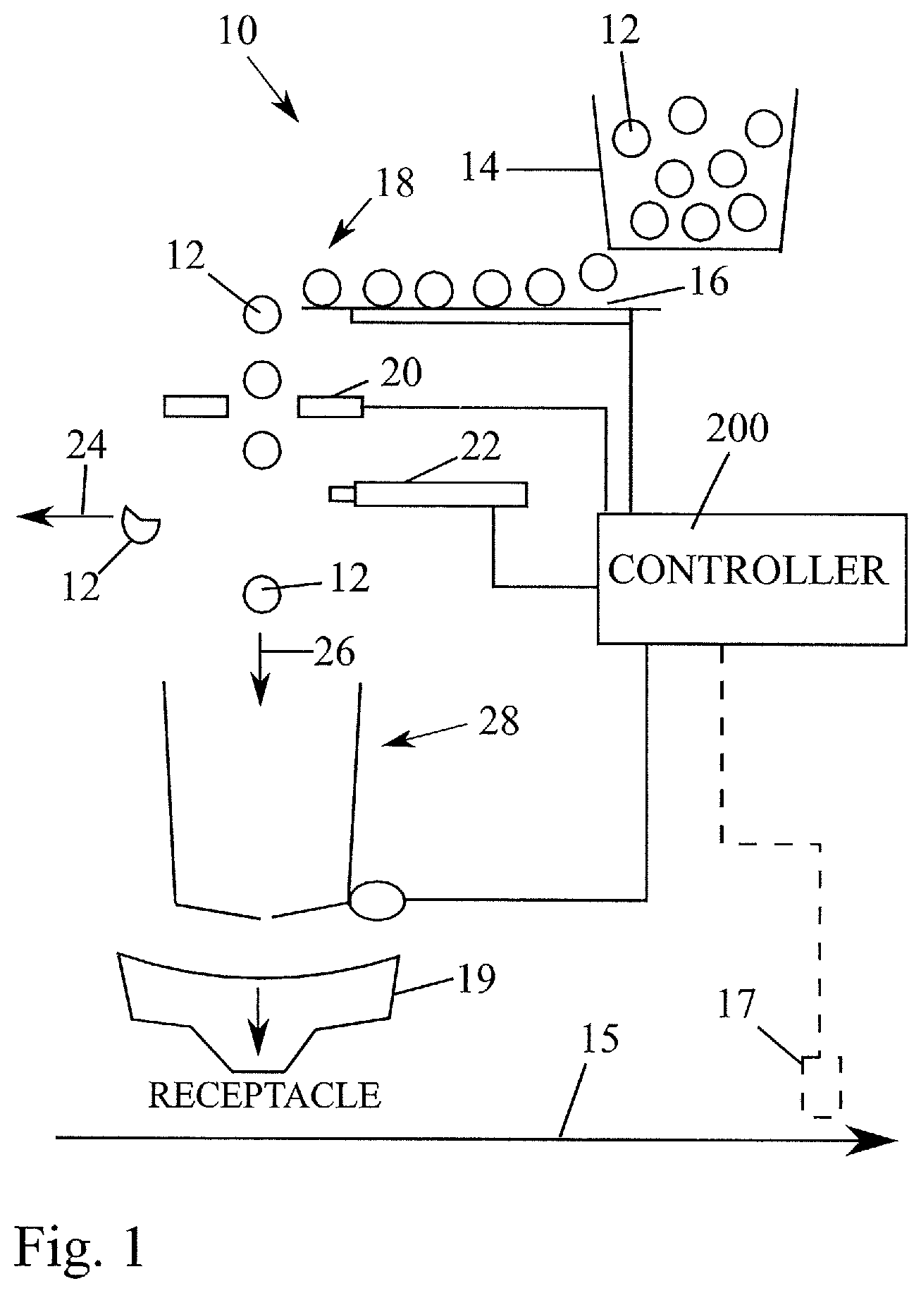 Patent US11780679 Figure 1 – Vibratory conveyor for conveying items and related filling machine and methods