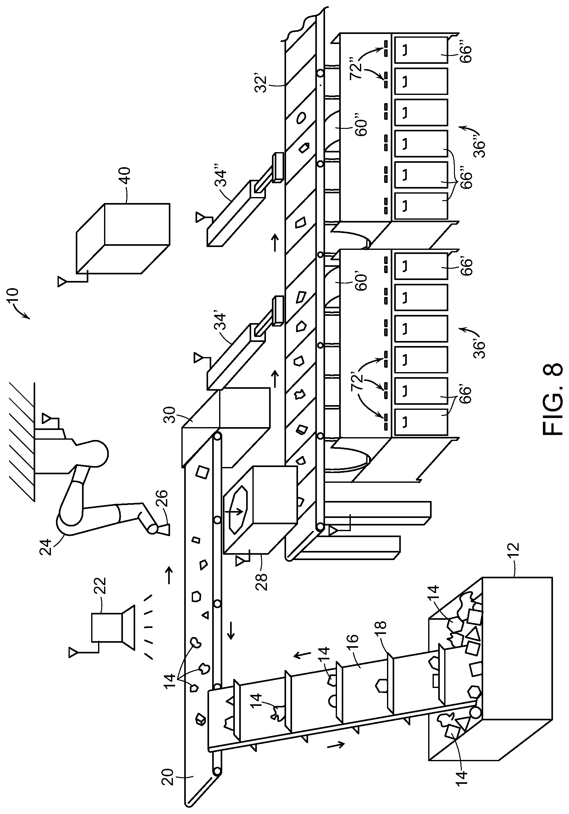Patent US11780684 Figure 8 – Systems and methods for processing objects