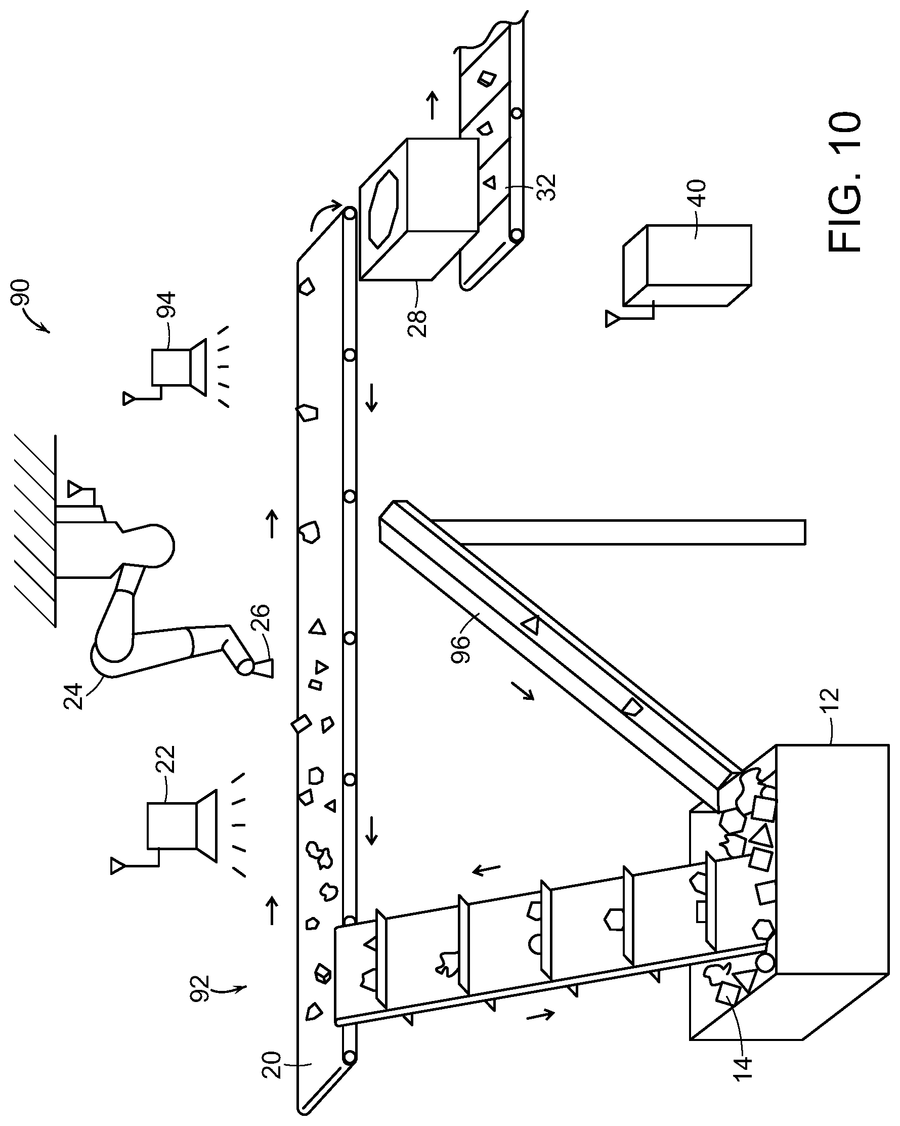 Patent US11780684 Figure 10 – Systems and methods for processing objects