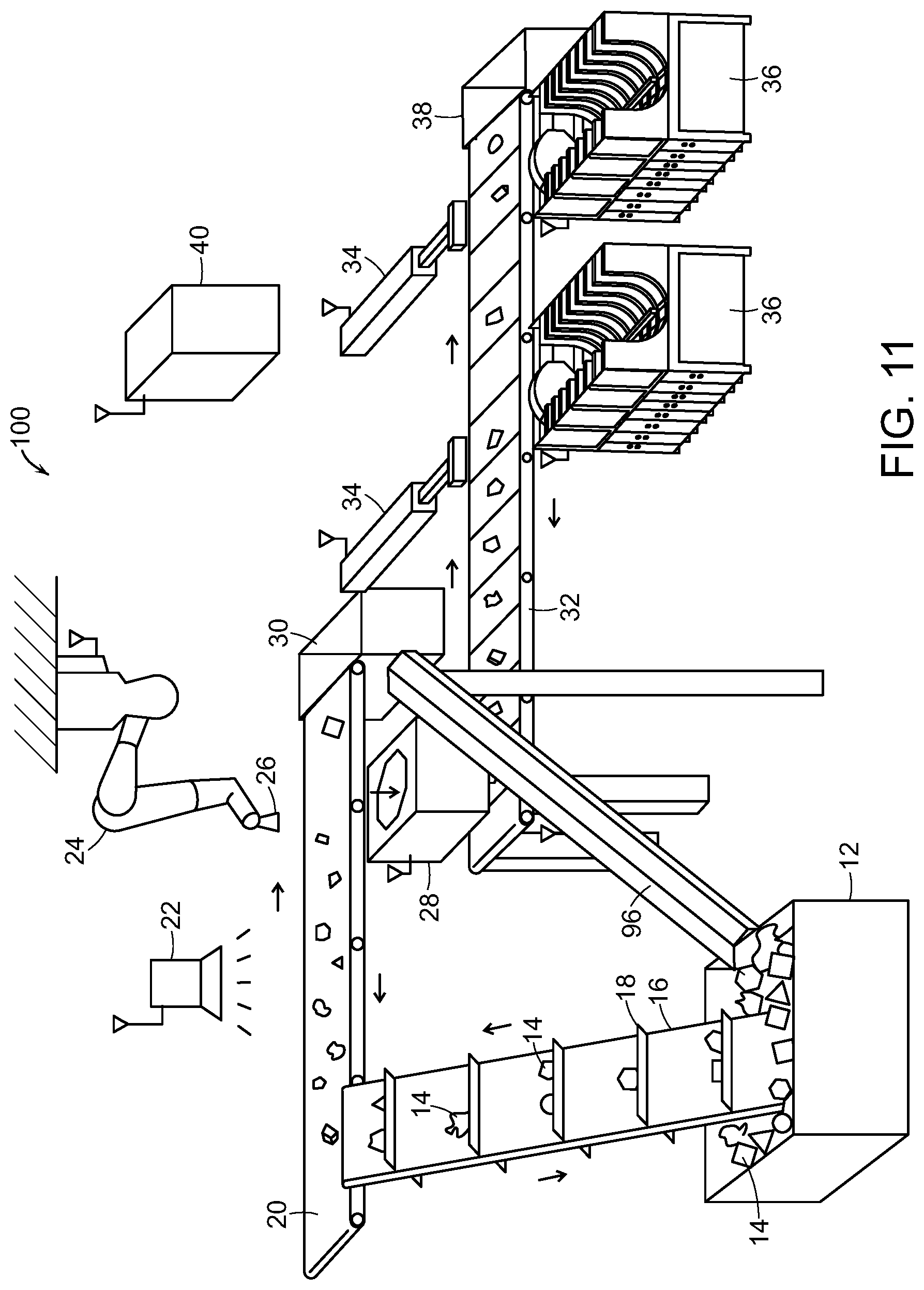 Patent US11780684 Figure 11 – Systems and methods for processing objects