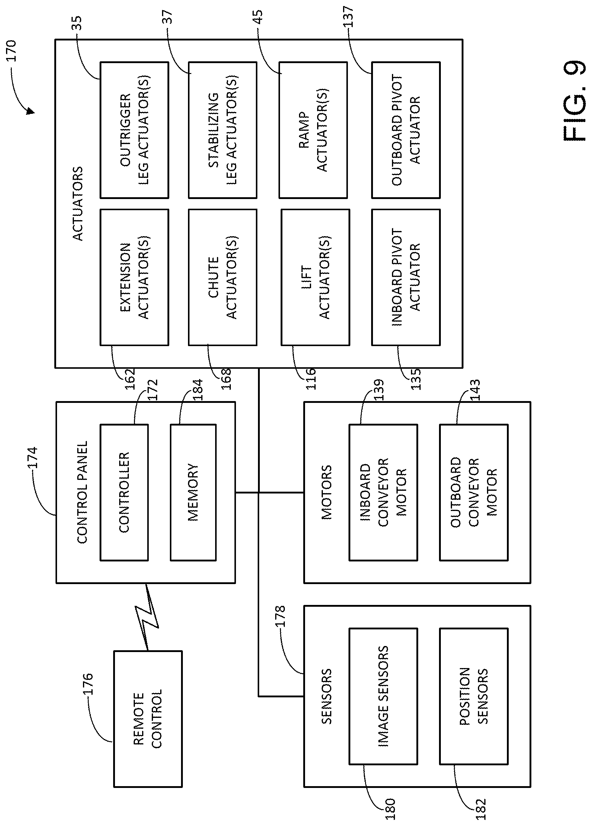 Patent US11780689 Figure 20 – Aggregate transferring system