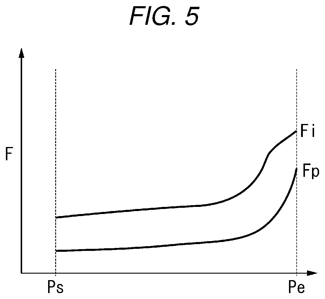 Patent US11780691 Figure 5 – Image processing apparatus