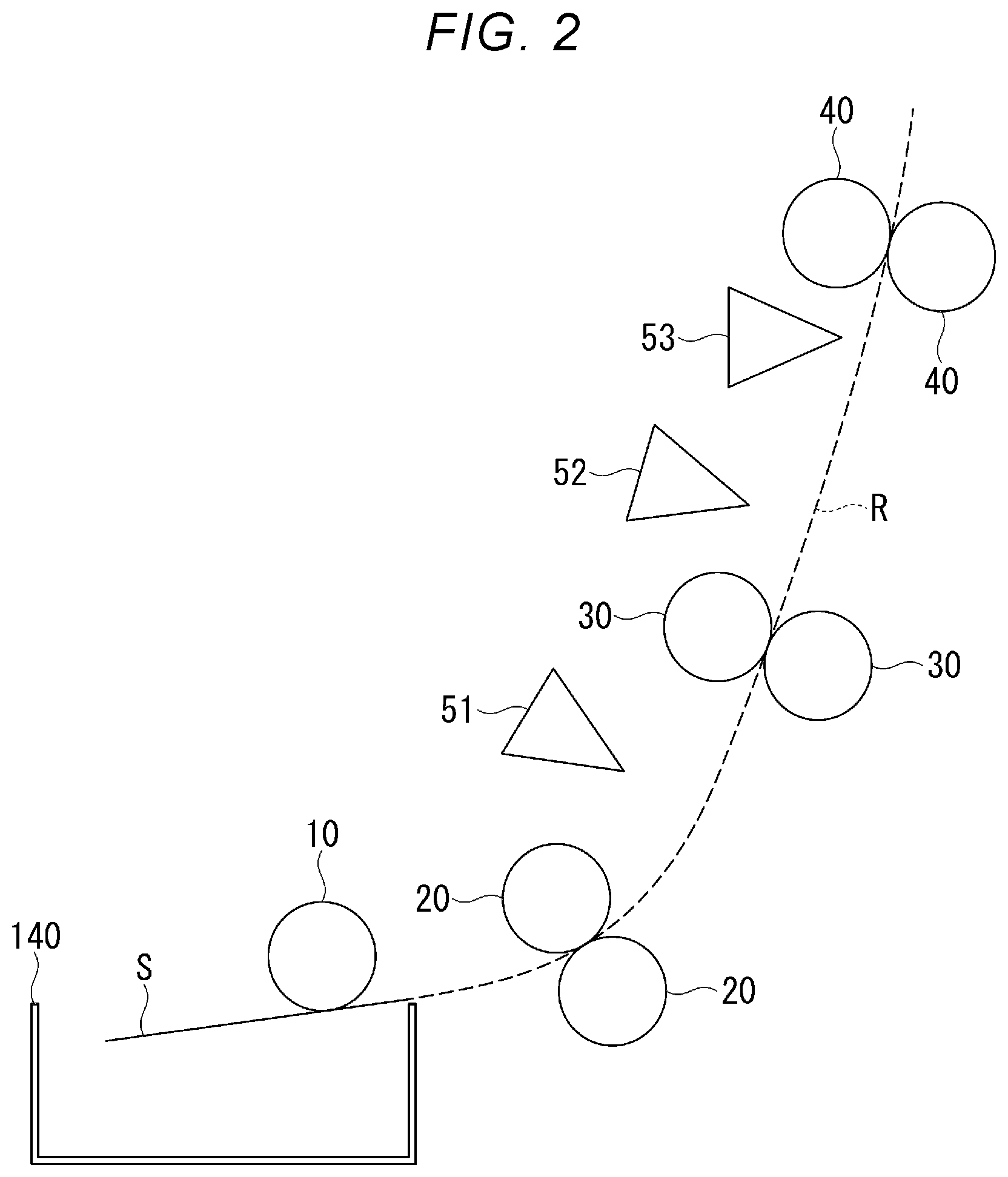 Patent US11780695 Figure 2 – Image forming apparatus