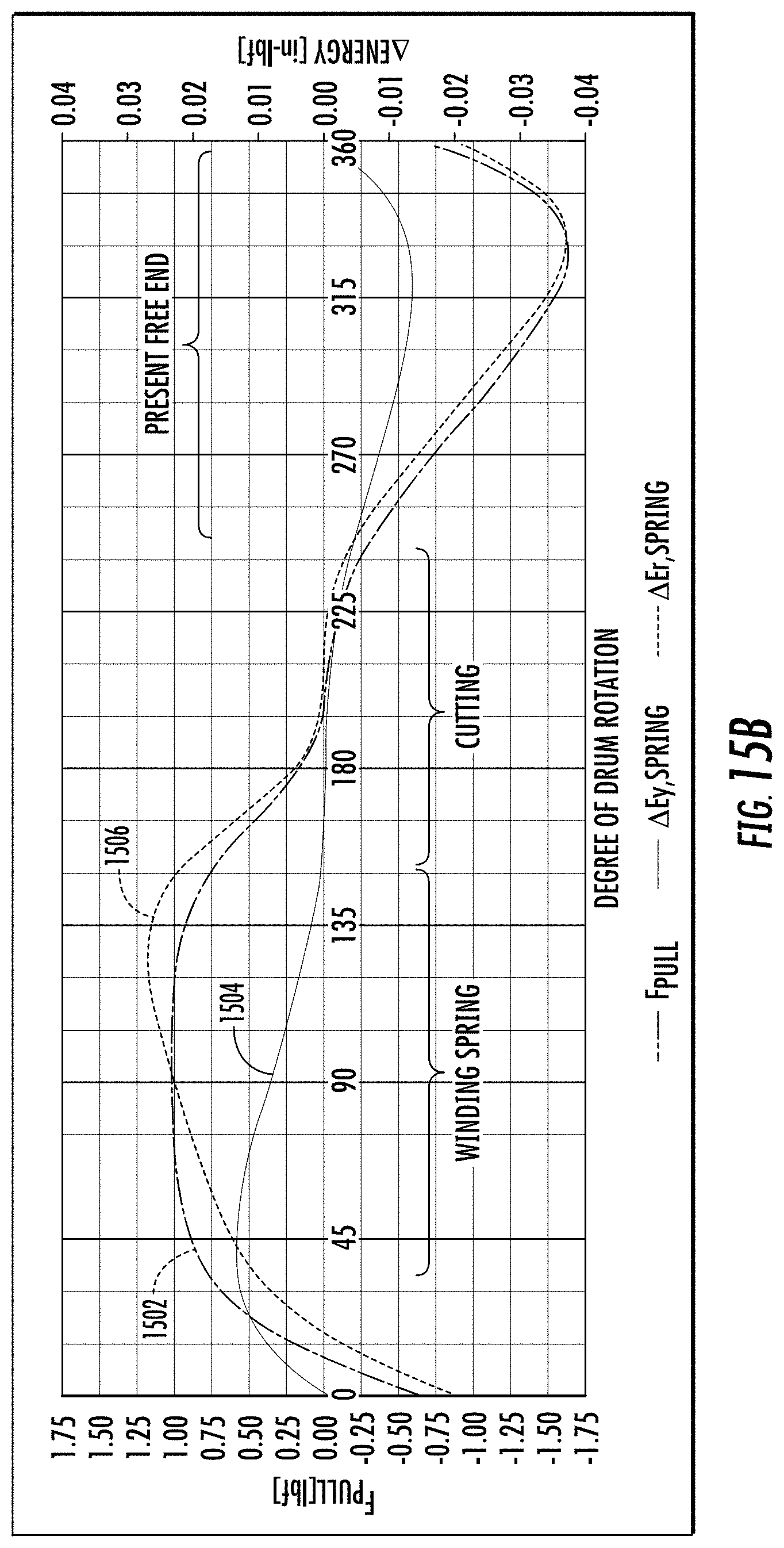 Patent US11780699 Figure 18 – Sheet product dispenser with spring assembly