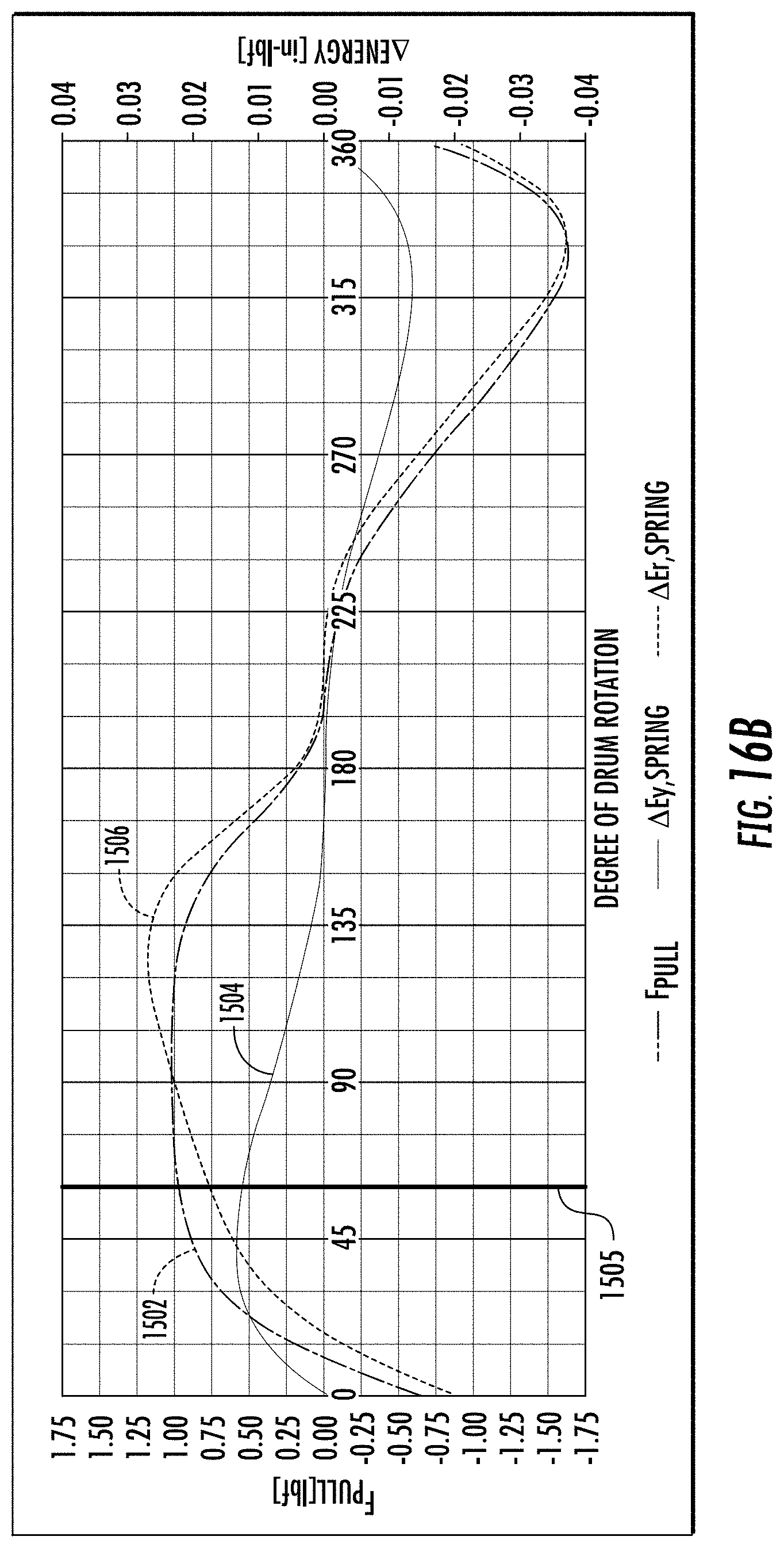 Patent US11780699 Figure 20 – Sheet product dispenser with spring assembly