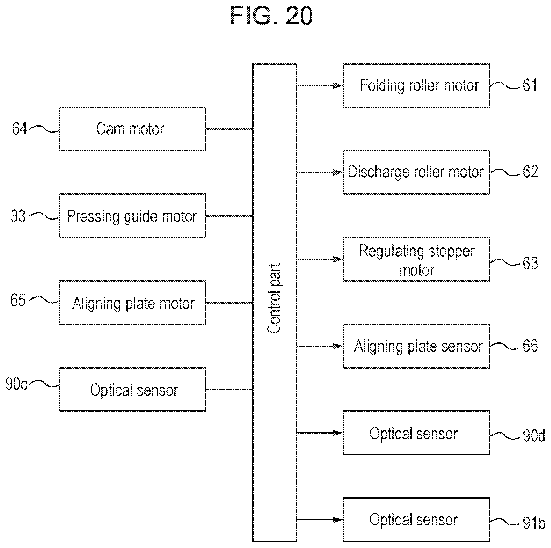 Patent US11780701 Figure 20 – Sheet processing apparatus and image forming system