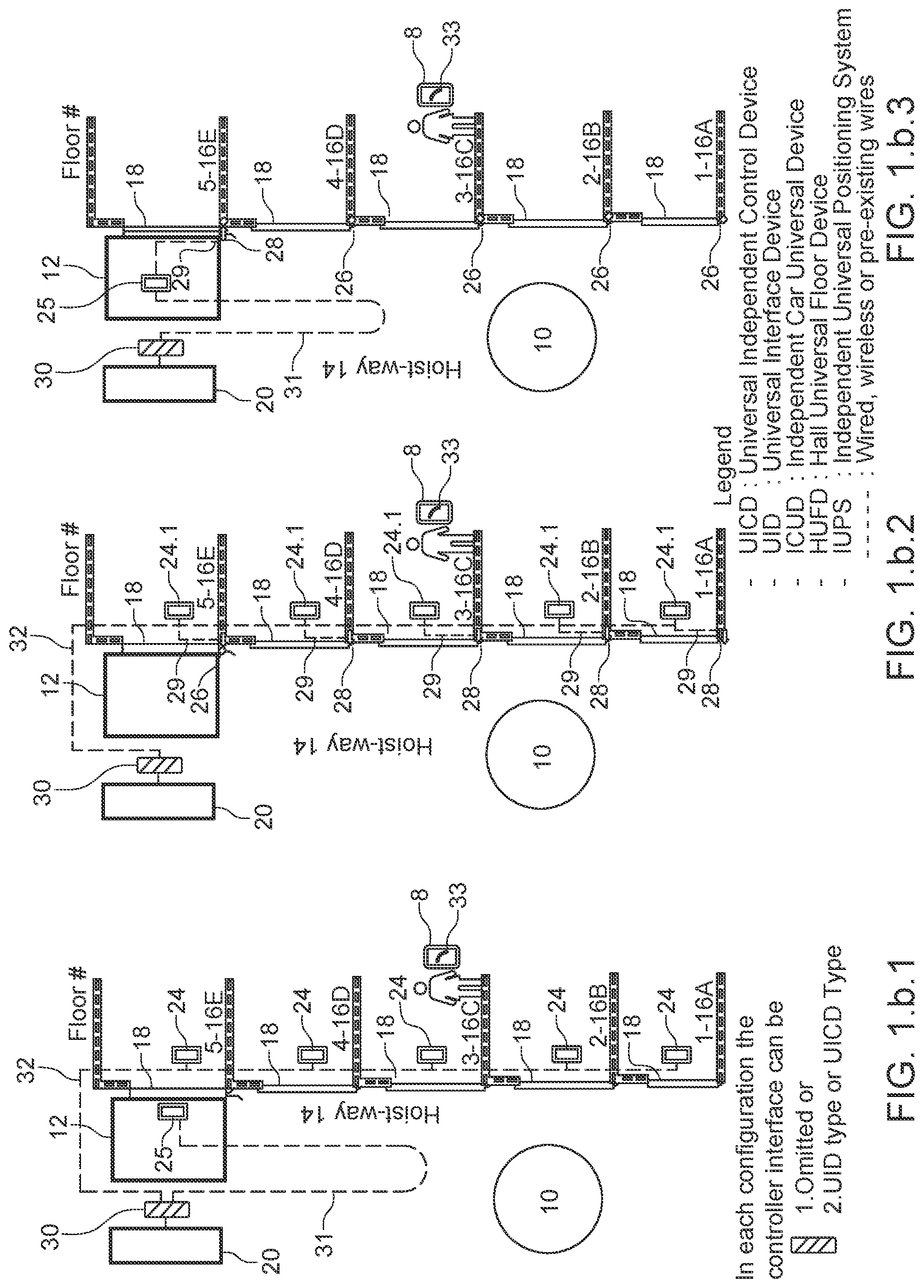 Patent US11780703 Figure 2 – Systems and methods for operation of elevators and other devices