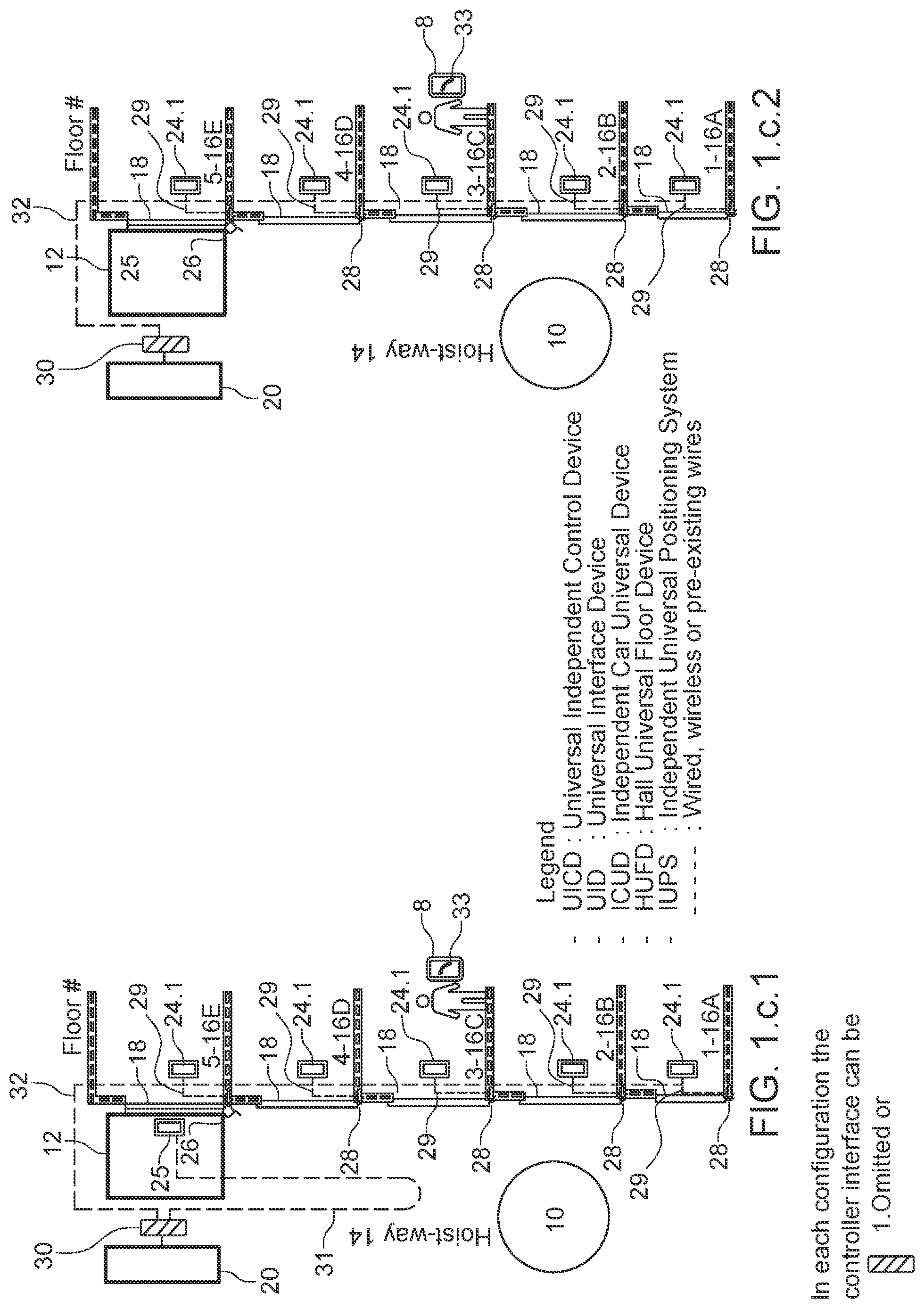 Patent US11780703 Figure 3 – Systems and methods for operation of elevators and other devices