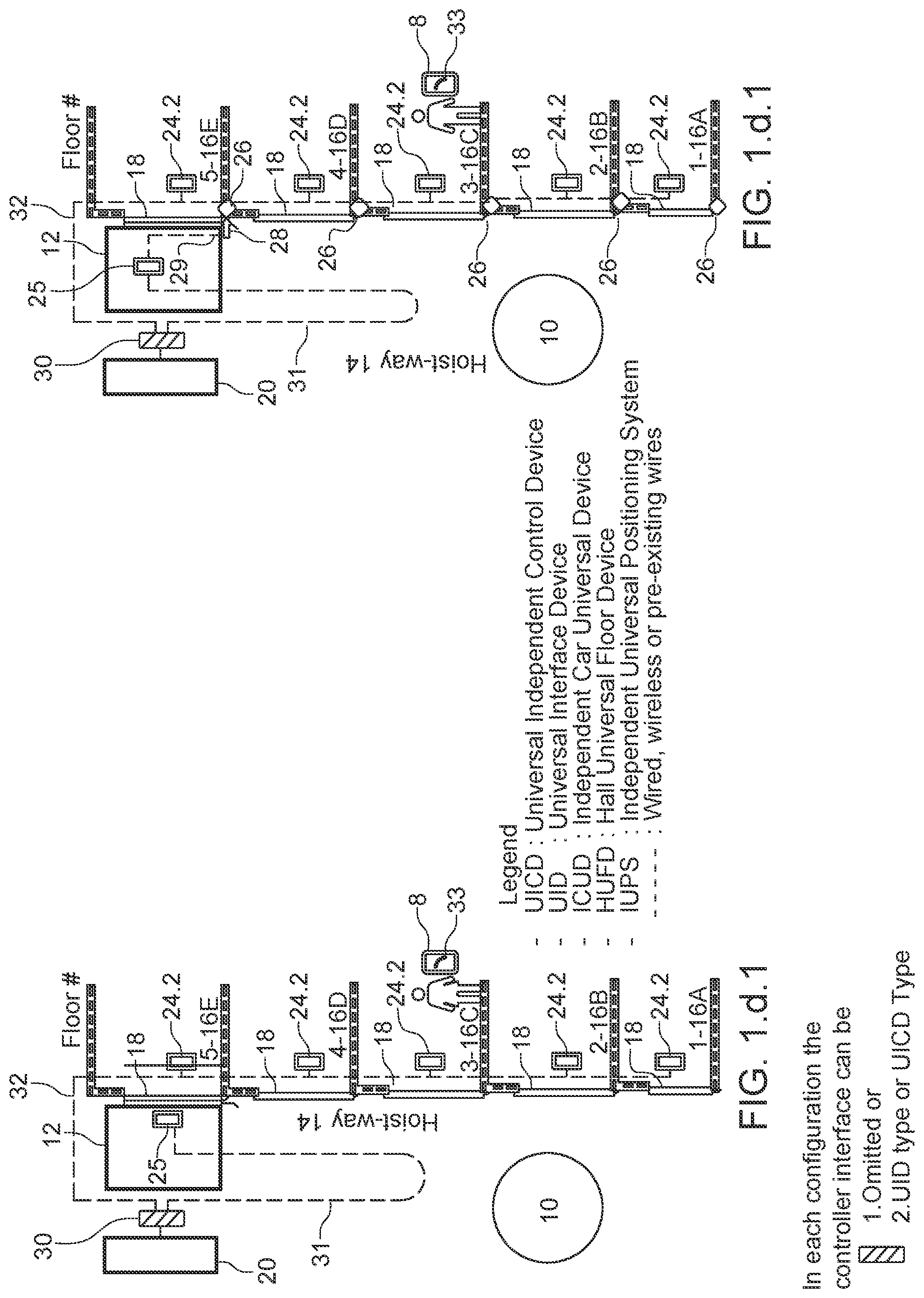 Patent US11780703 Figure 4 – Systems and methods for operation of elevators and other devices