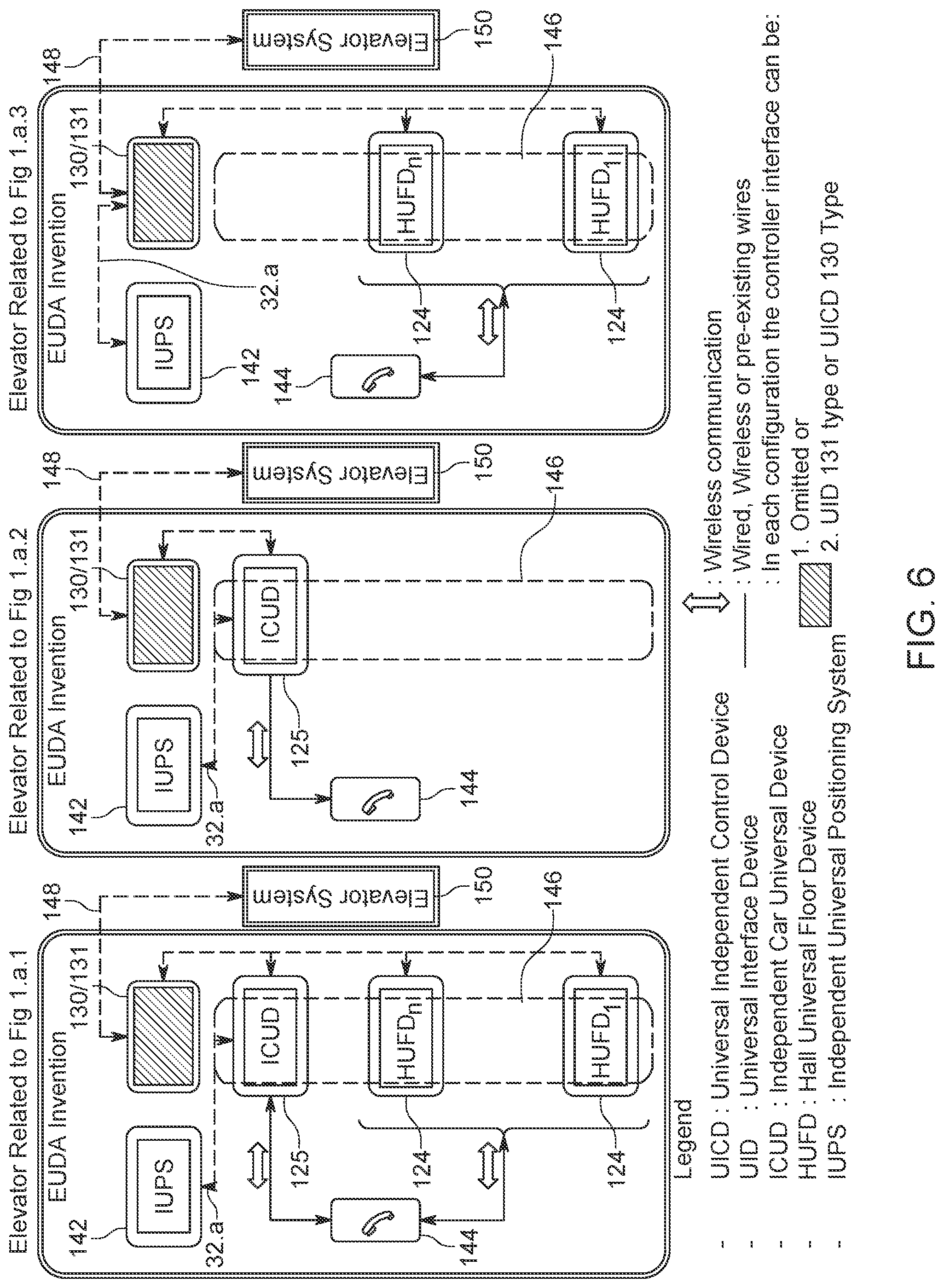 Patent US11780703 Figure 10 – Systems and methods for operation of elevators and other devices