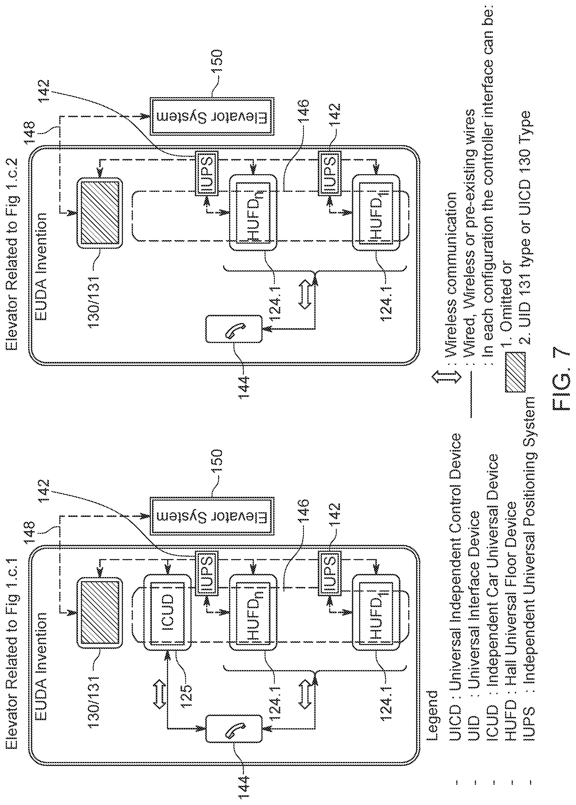 Patent US11780703 Figure 11 – Systems and methods for operation of elevators and other devices