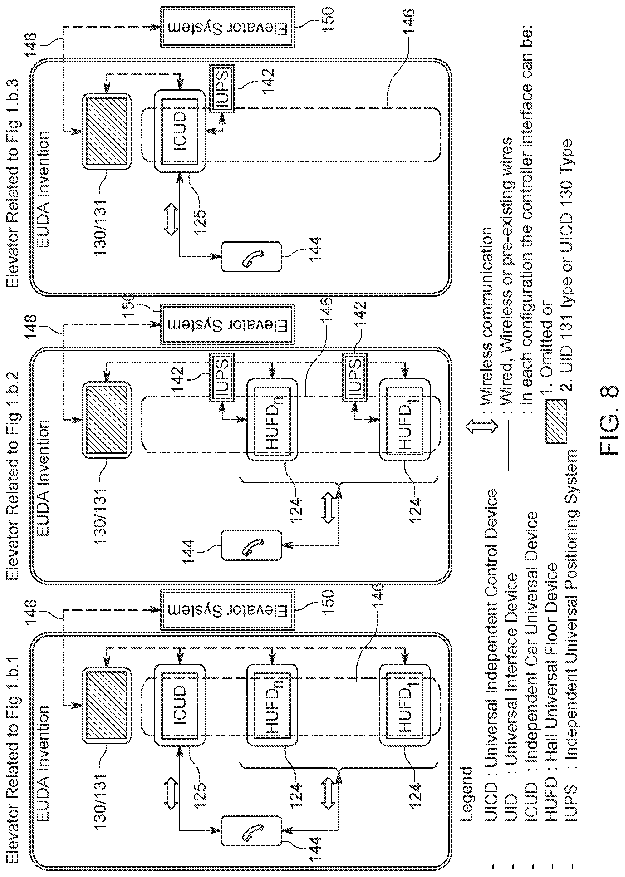 Patent US11780703 Figure 12 – Systems and methods for operation of elevators and other devices