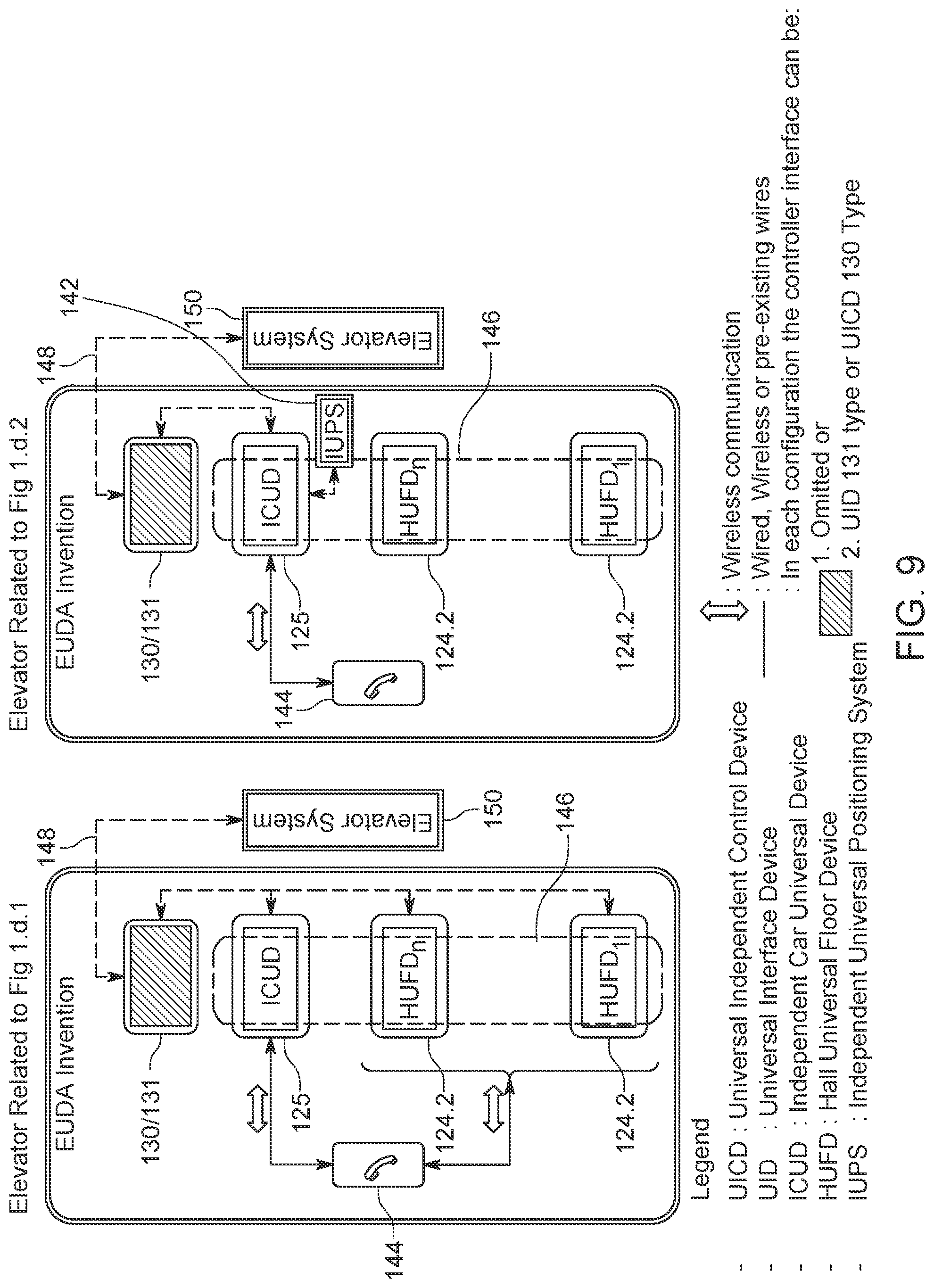 Patent US11780703 Figure 13 – Systems and methods for operation of elevators and other devices