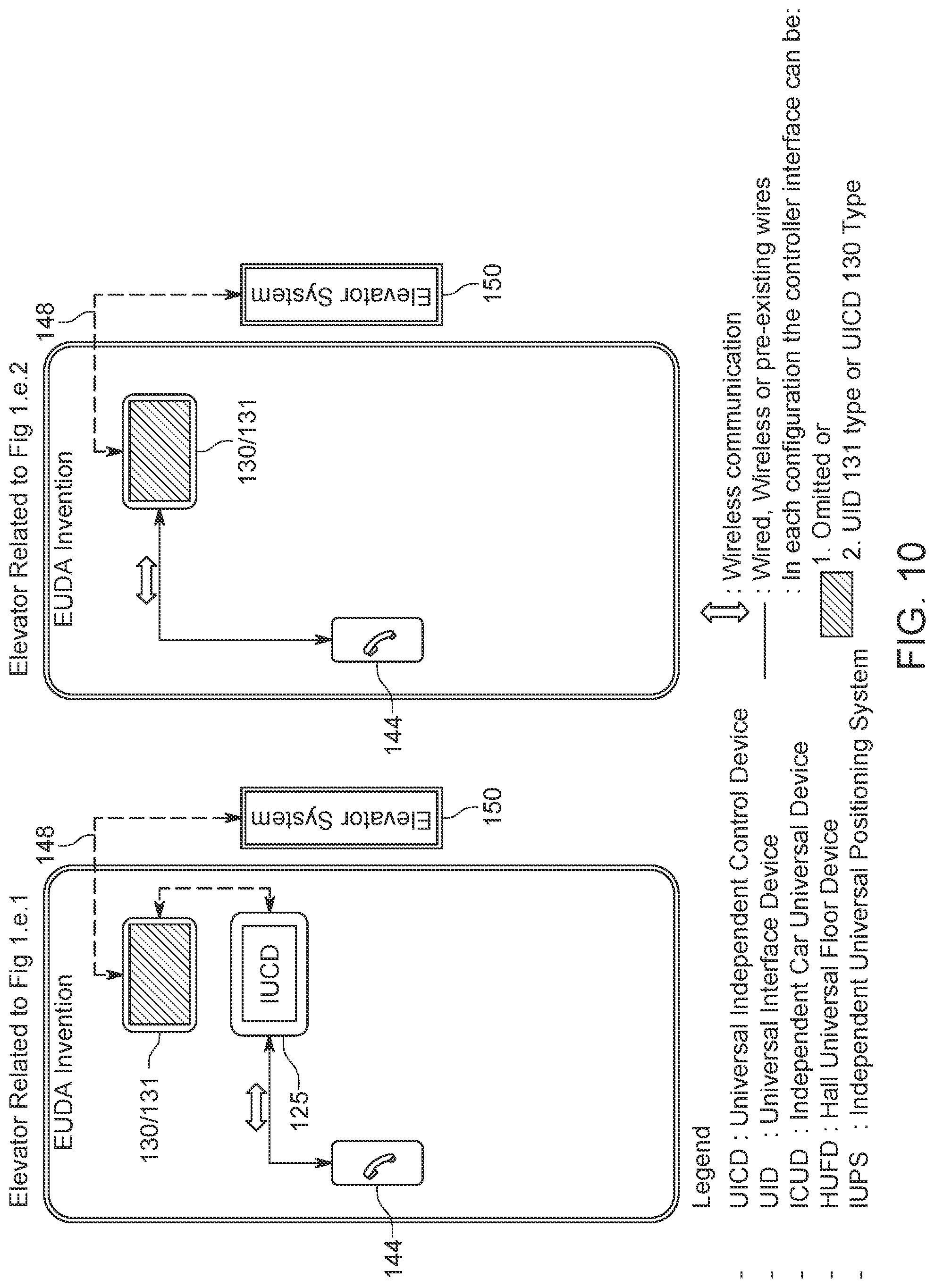 Patent US11780703 Figure 14 – Systems and methods for operation of elevators and other devices