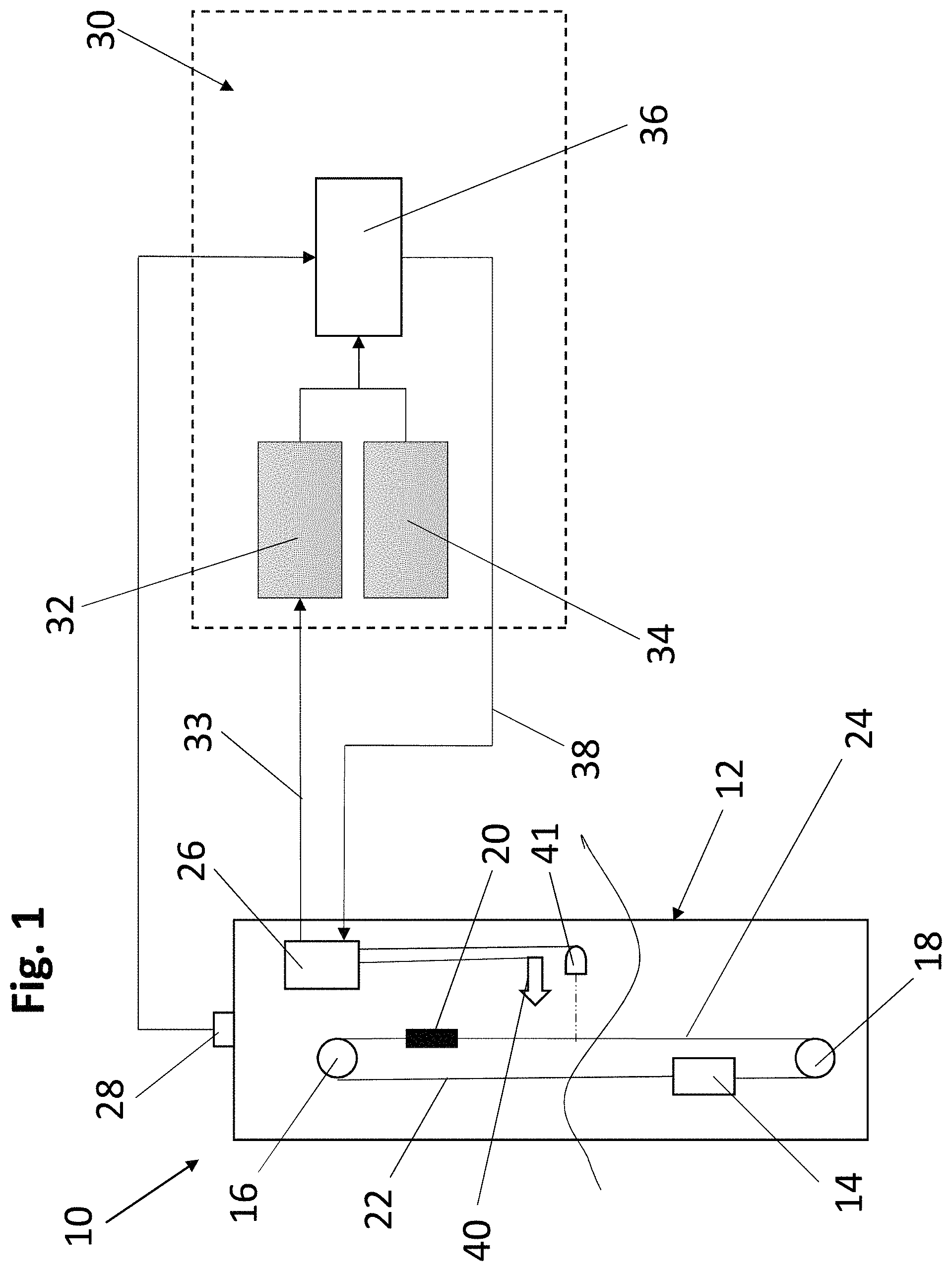 Patent US11780705 Figure 1 – Method for operating an elevator