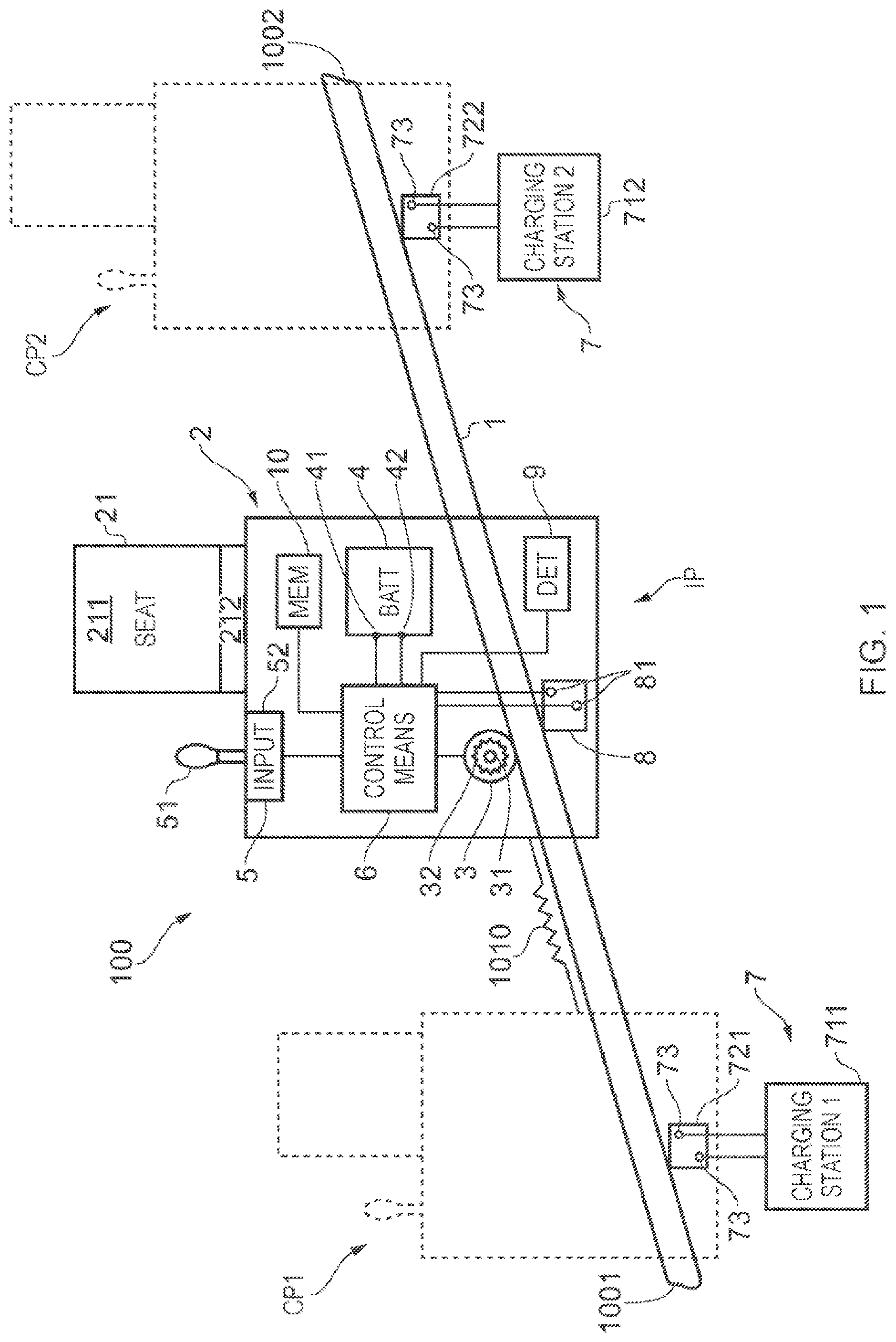 Patent US11780708 Figure 1 – Power management of a battery of a stair lift system
