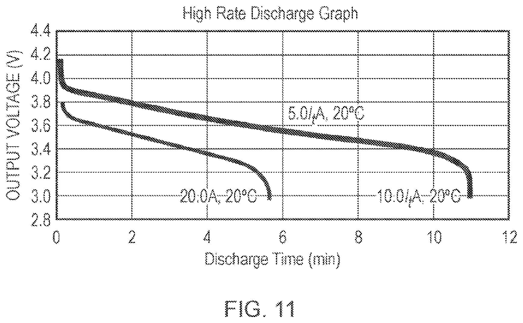 Patent US11780708 Figure 6 – Power management of a battery of a stair lift system