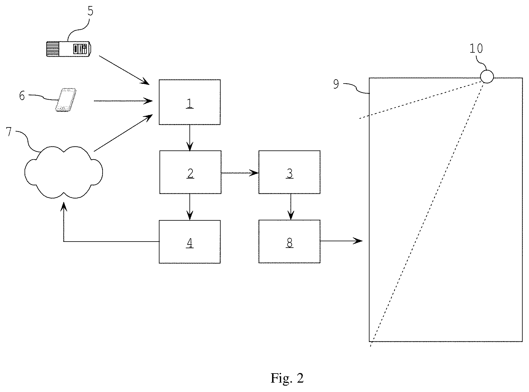 Patent US11780709 Figure 2 – Elevator commissioning method, elevator commissioning system, and elevator system