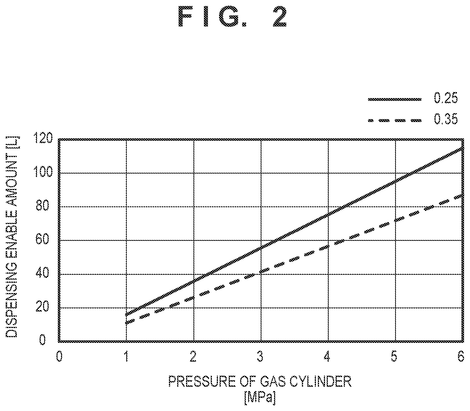 Patent US11780723 Figure 2 – Management apparatus