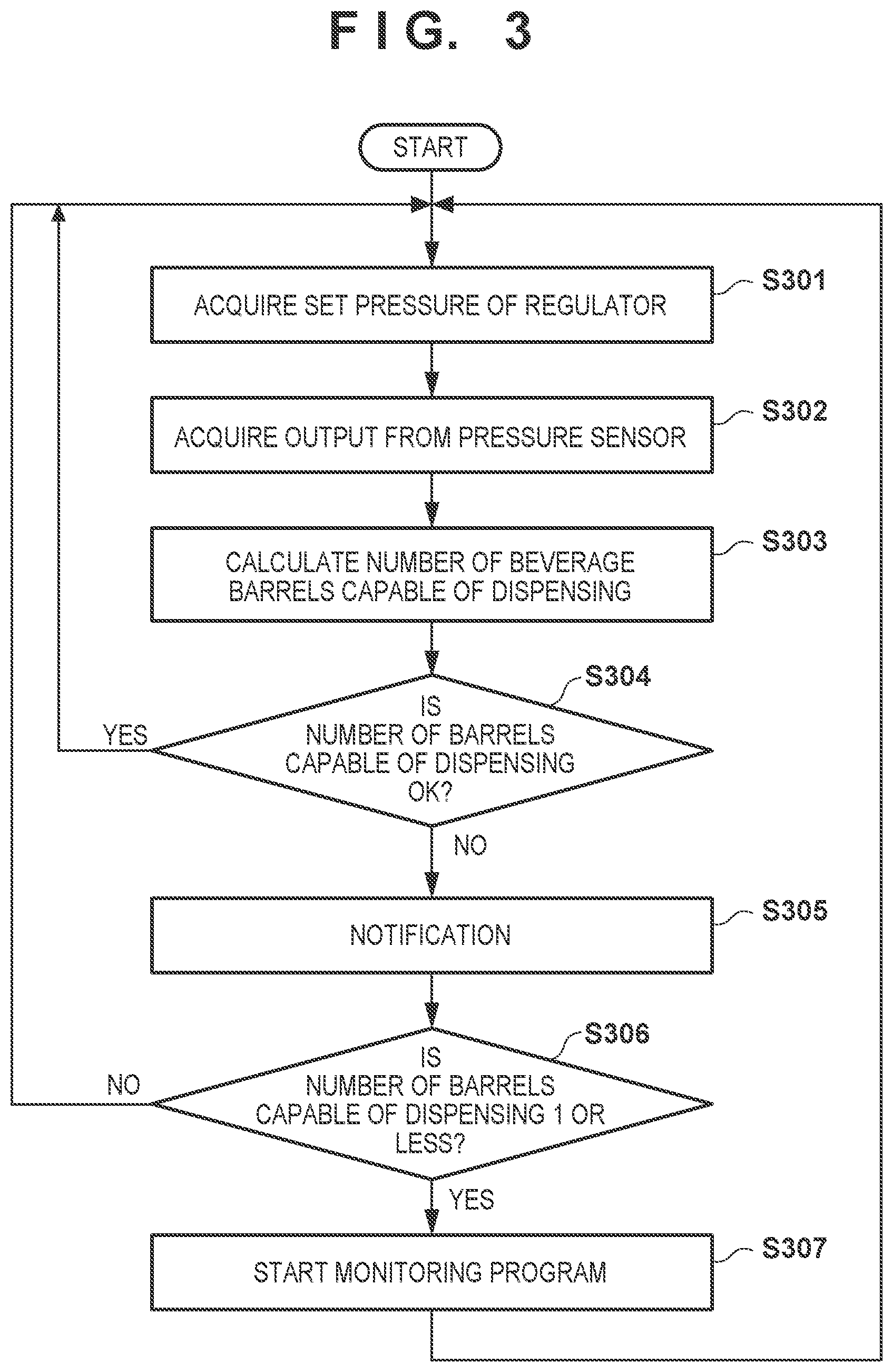 Patent US11780723 Figure 3 – Management apparatus
