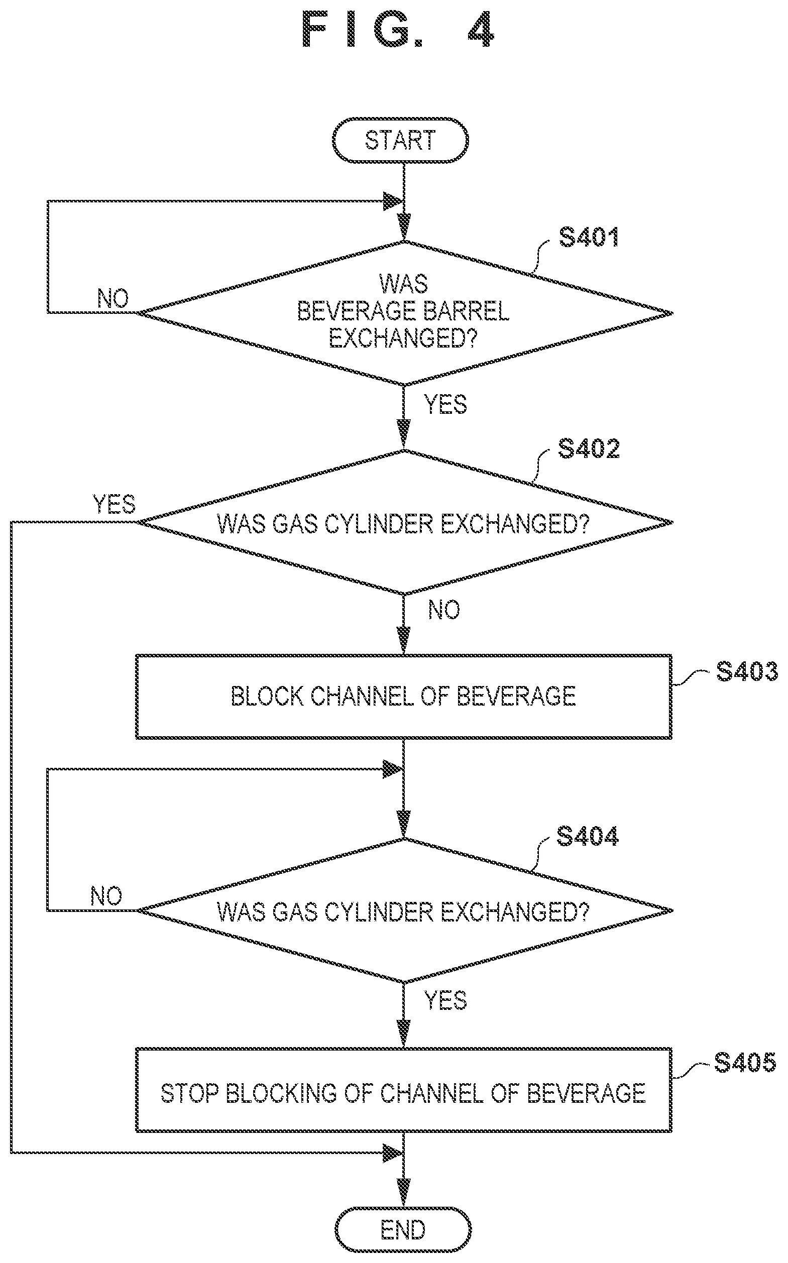 Patent US11780723 Figure 4 – Management apparatus