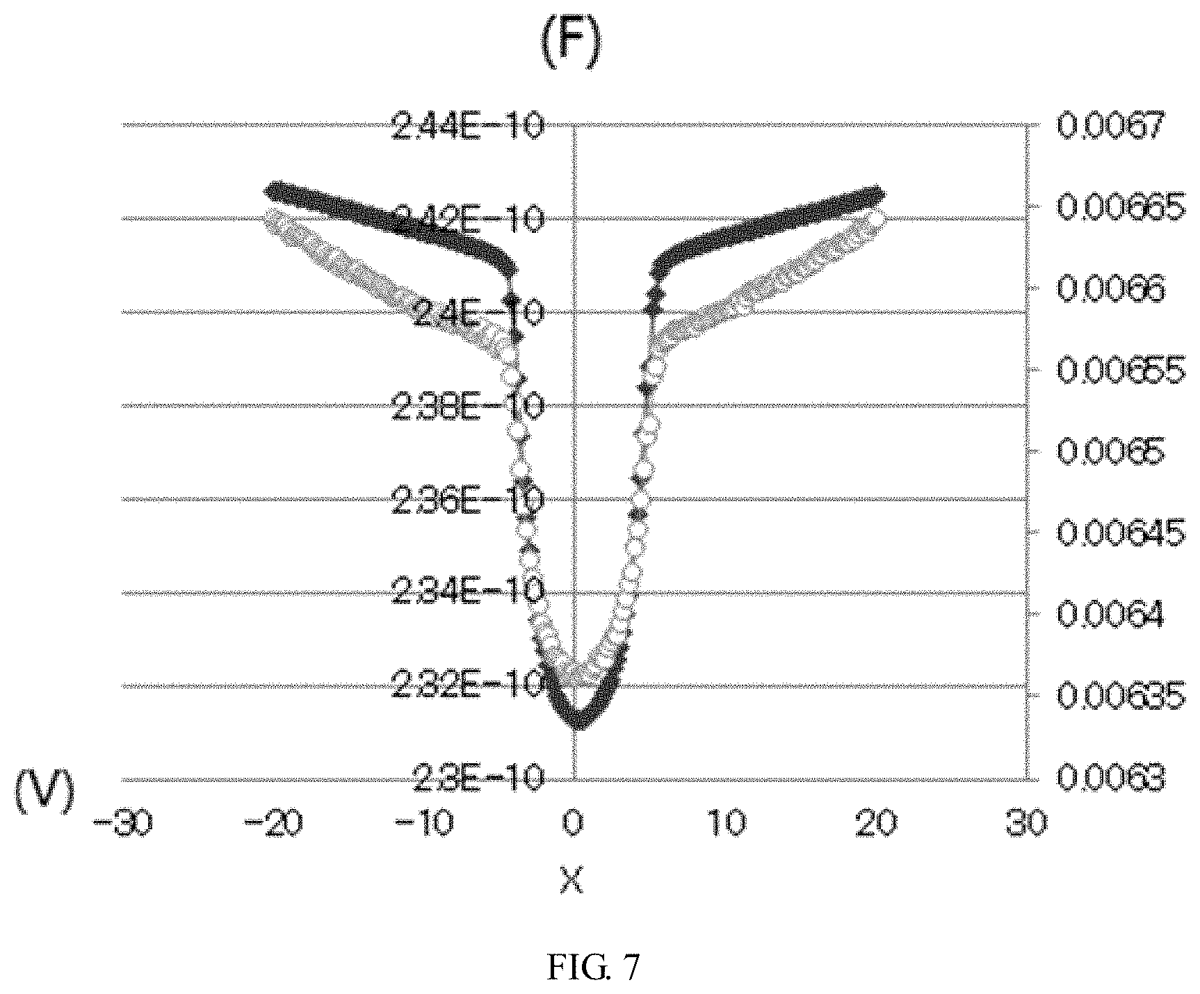 Patent US11780727 Figure 4 – Low-stress packaging structure for MEMS acceleration sensor chip