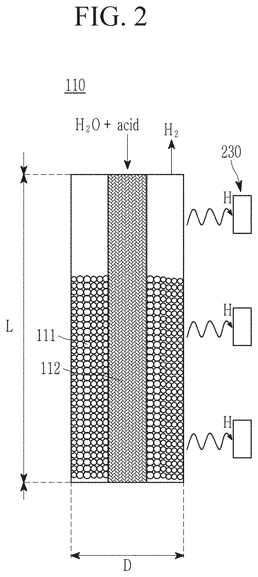 Patent US11780729 Figure 2 – Method for generating hydrogen