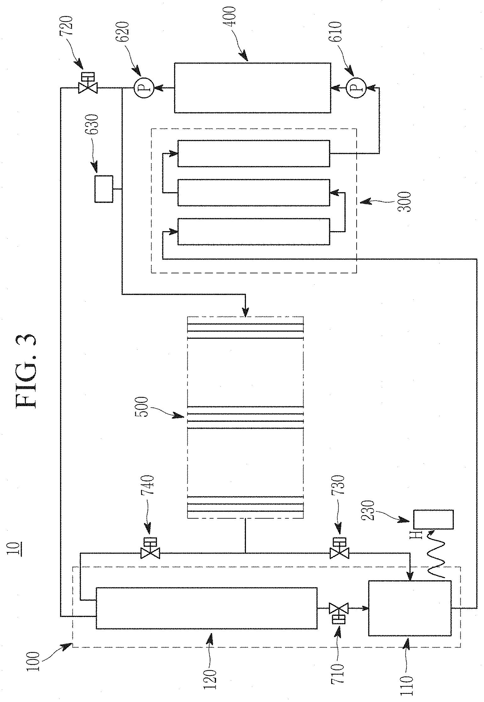 Patent US11780729 Figure 3 – Method for generating hydrogen