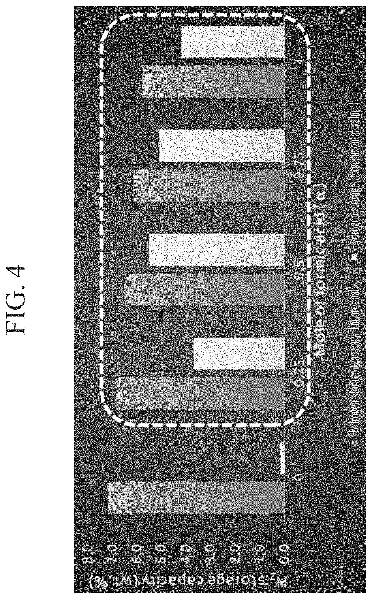 Patent US11780729 Figure 4 – Method for generating hydrogen