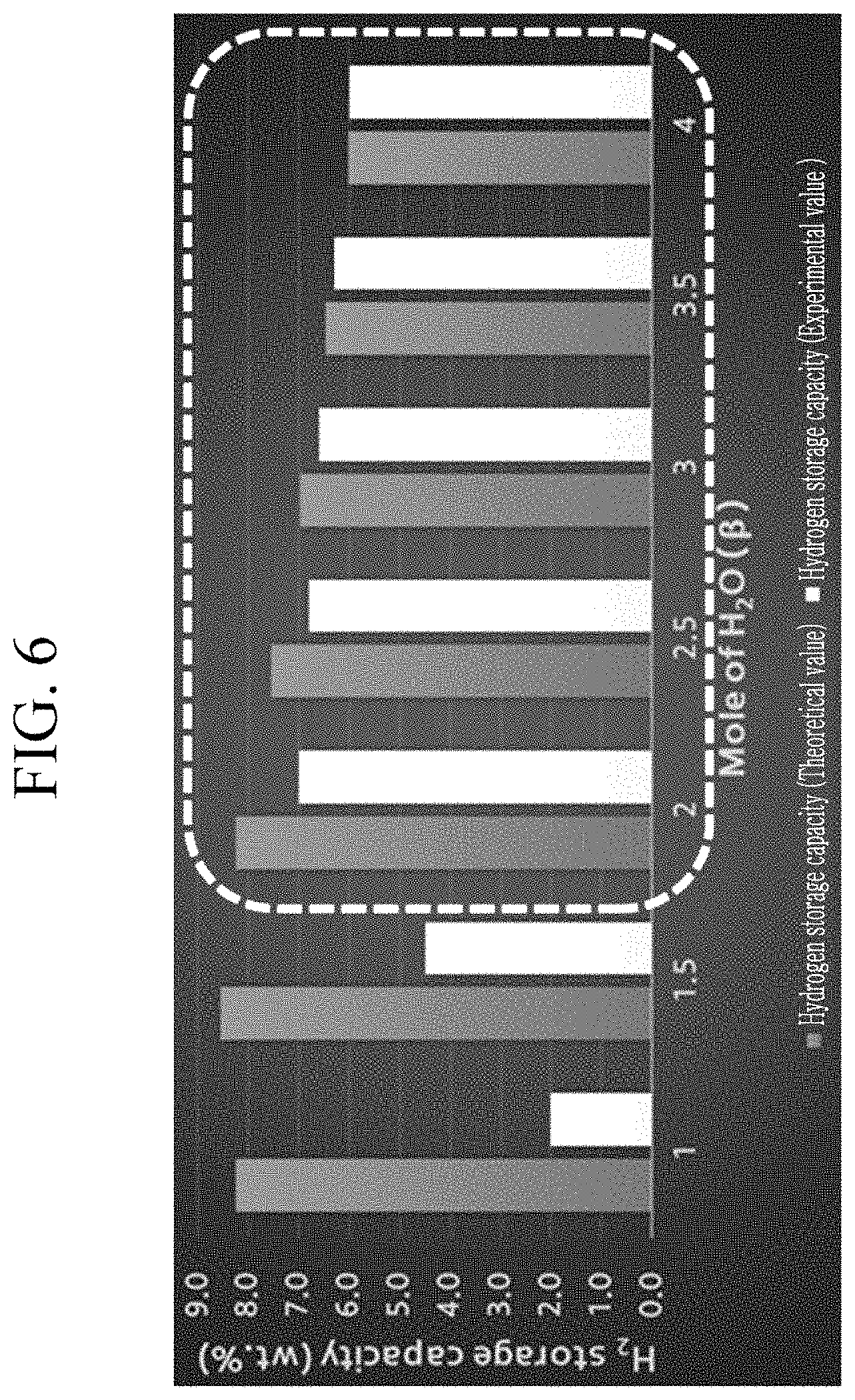 Patent US11780729 Figure 6 – Method for generating hydrogen