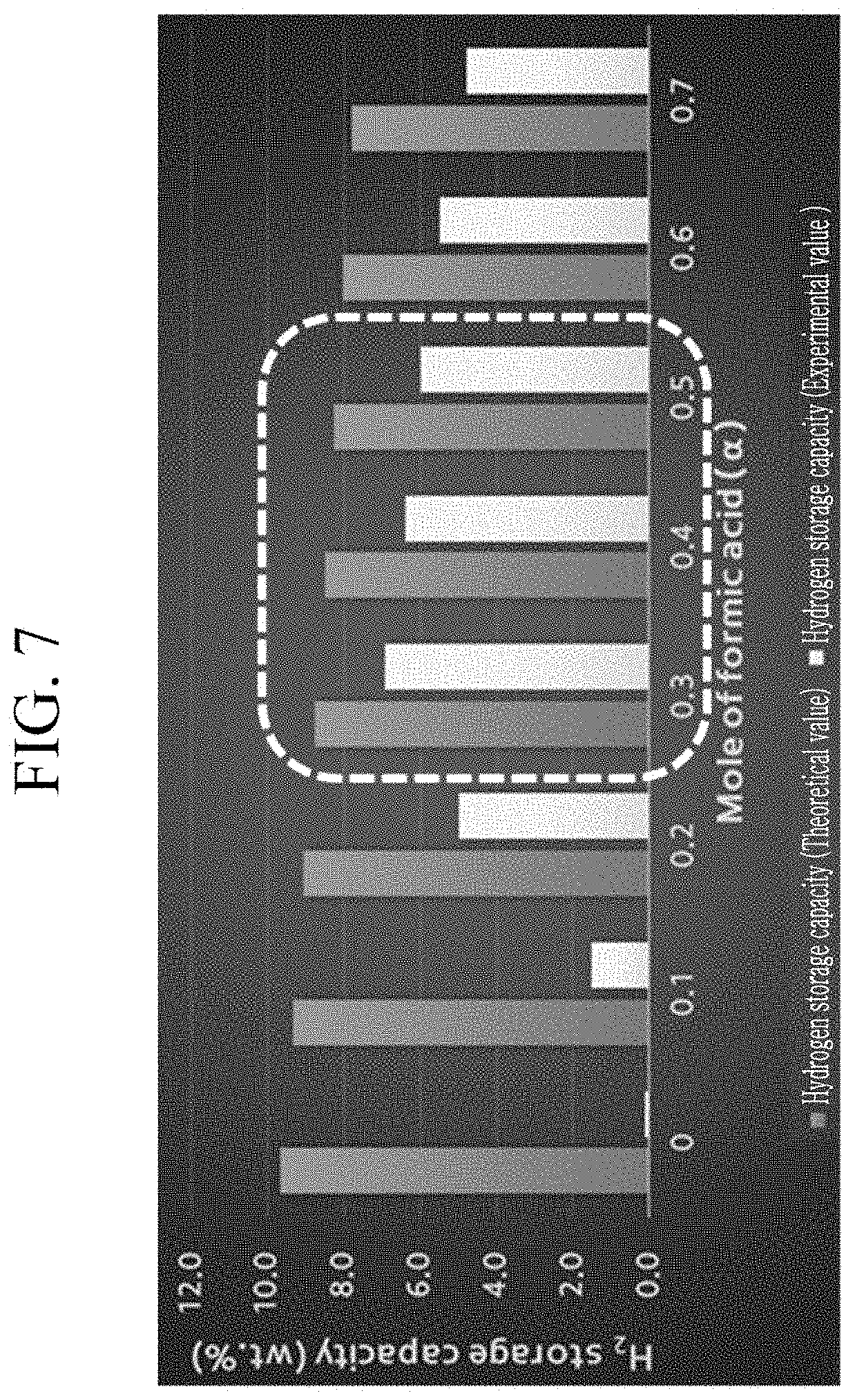 Patent US11780729 Figure 7 – Method for generating hydrogen