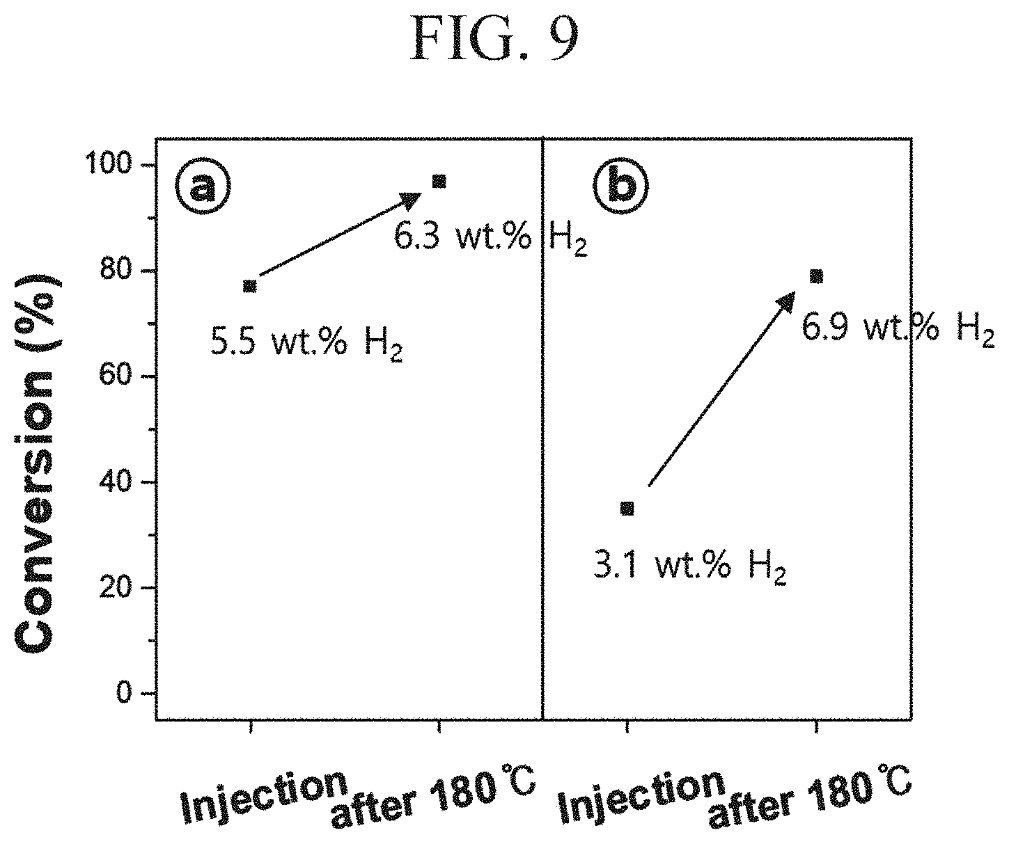 Patent US11780729 Figure 9 – Method for generating hydrogen