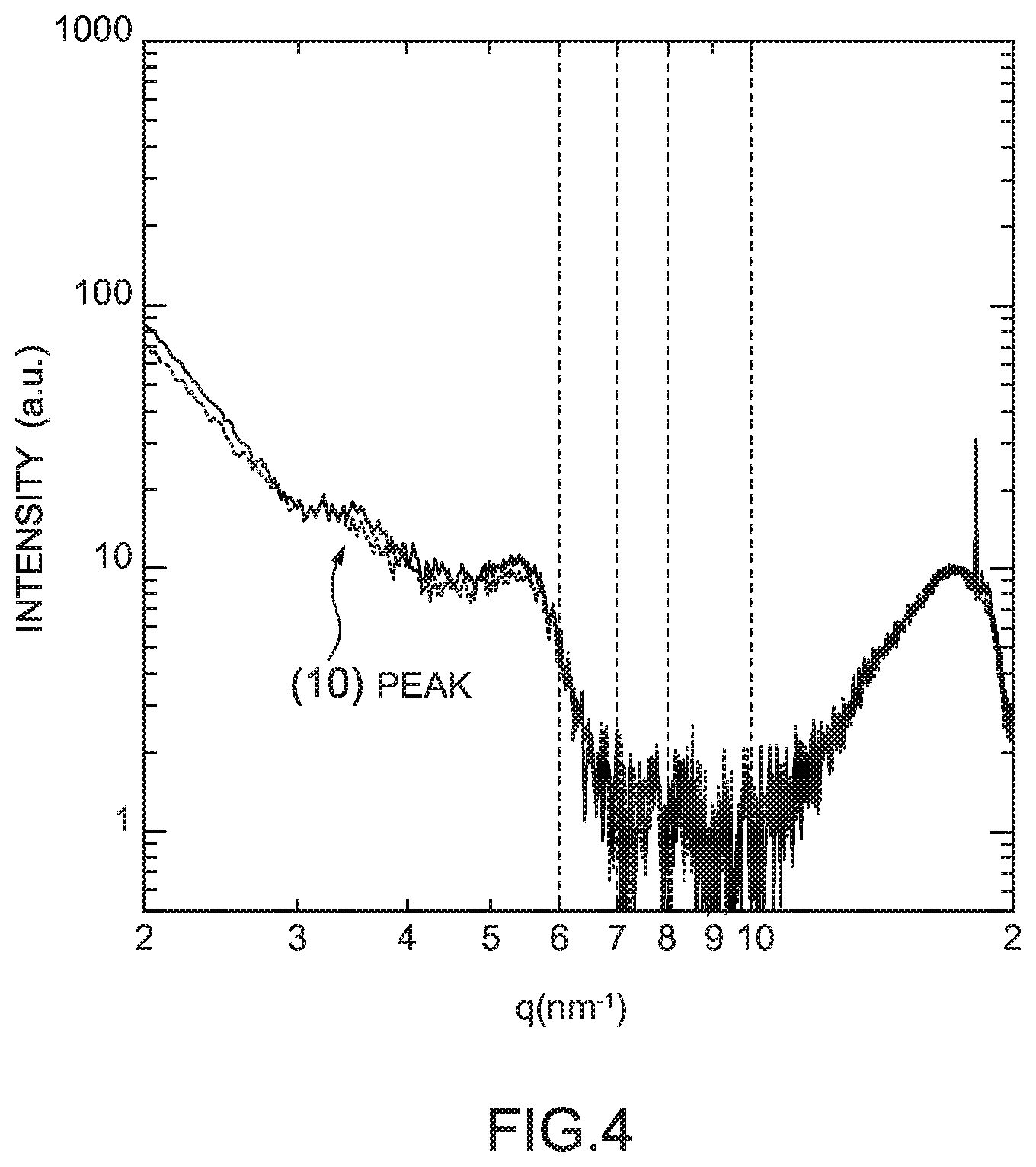 Patent US11780731 Figure 4 – Carbon nanotube wire