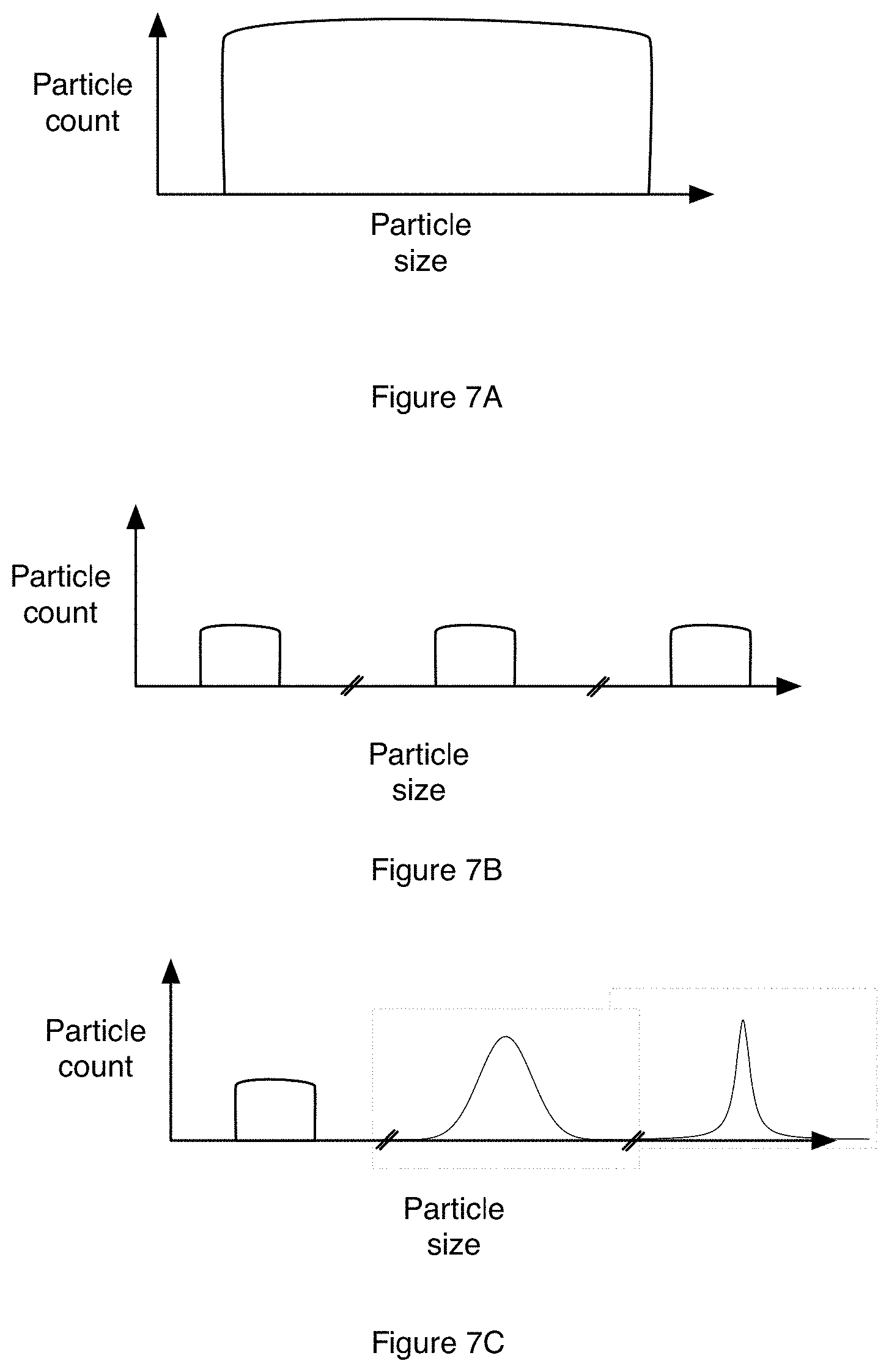 Patent US11780733 Figure 6 – Porous silicon and method of manufacture
