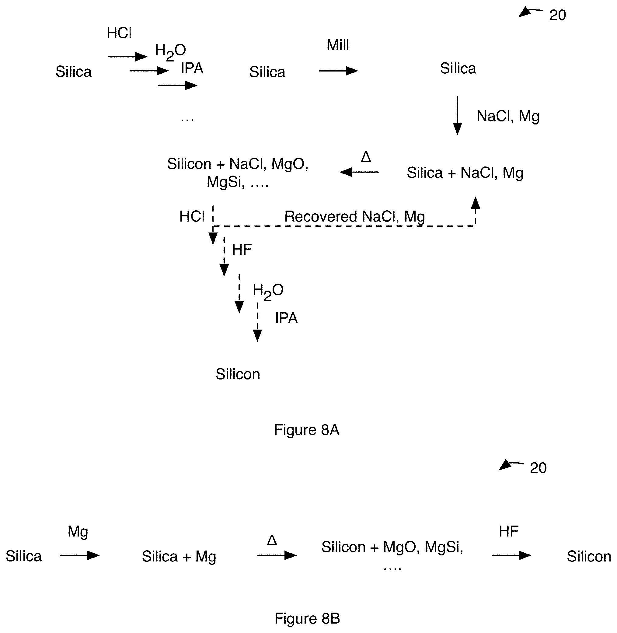 Patent US11780733 Figure 7 – Porous silicon and method of manufacture