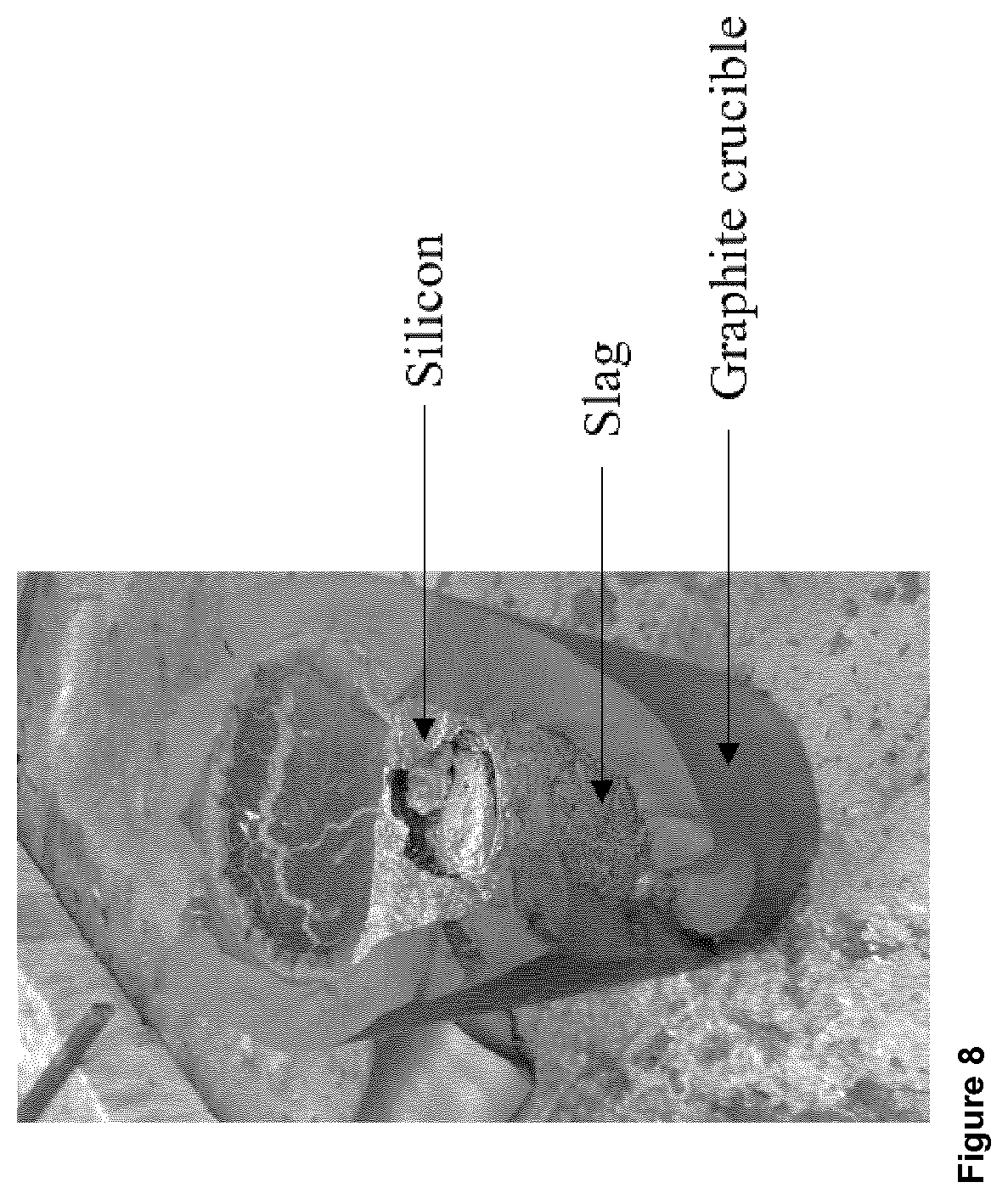 Patent US11780734 Figure 8 – Process for the production of commercial grade silicon