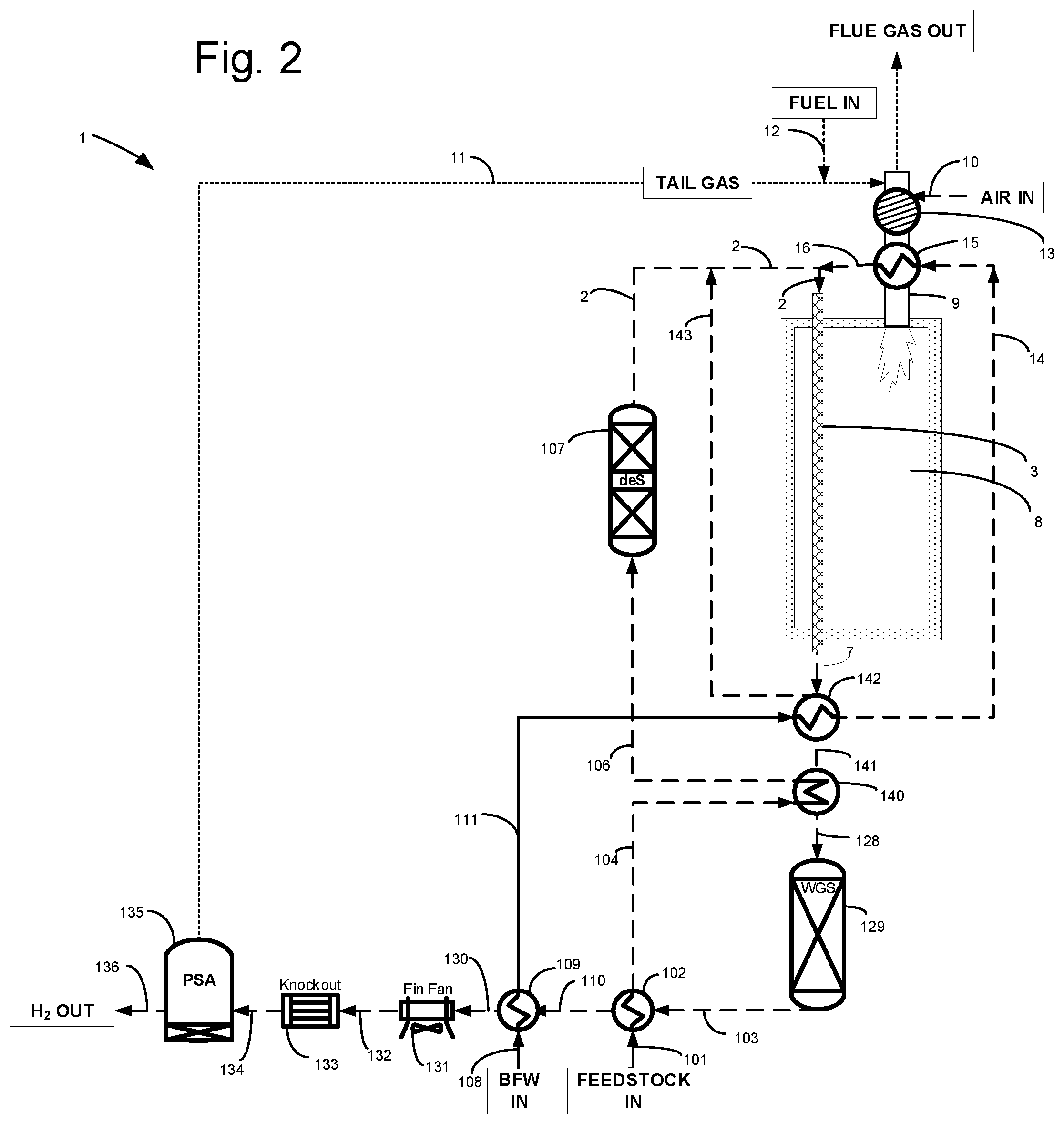 Patent US11780736 Figure 2 – Ammonia production method