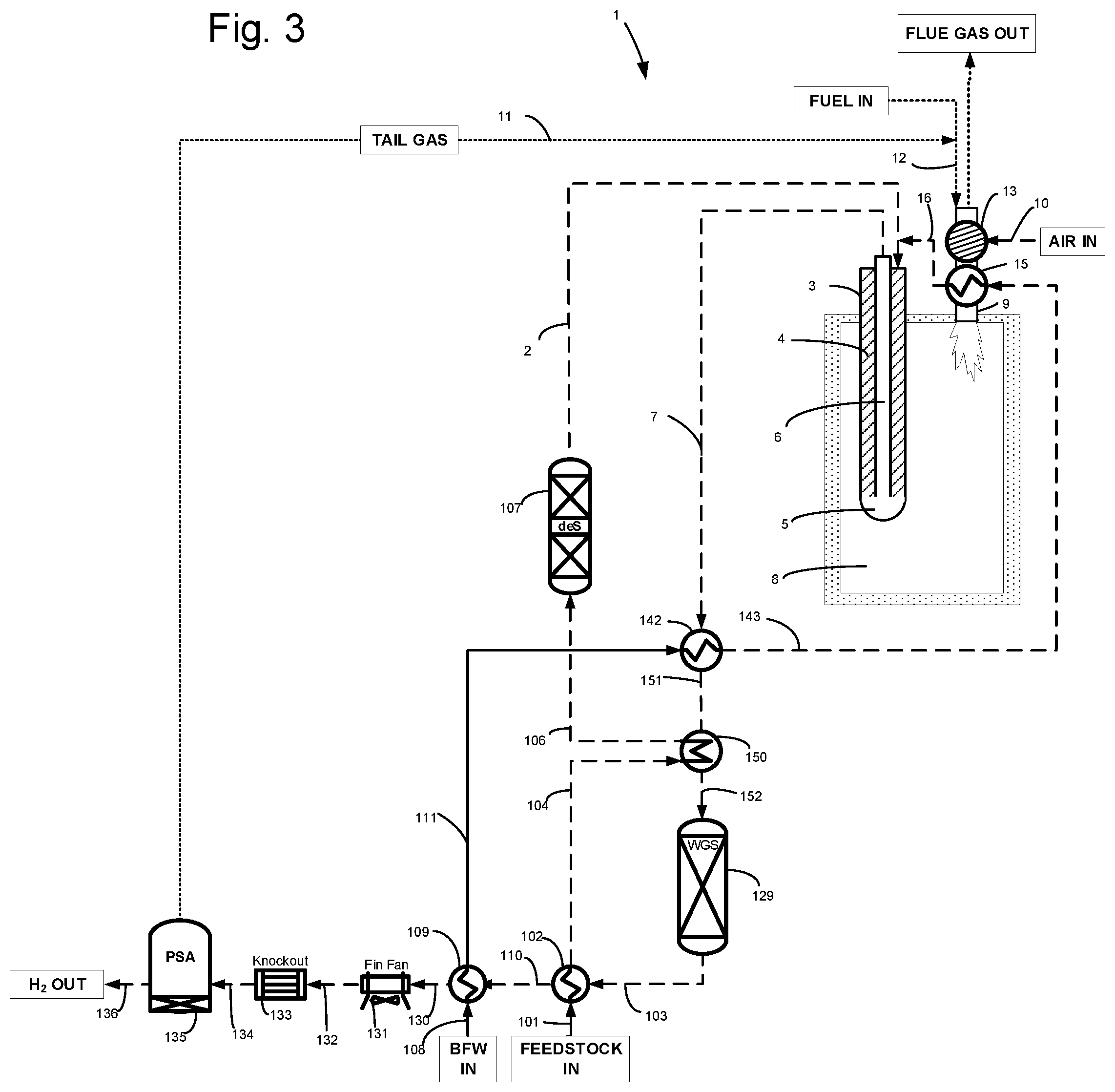 Patent US11780736 Figure 3 – Ammonia production method
