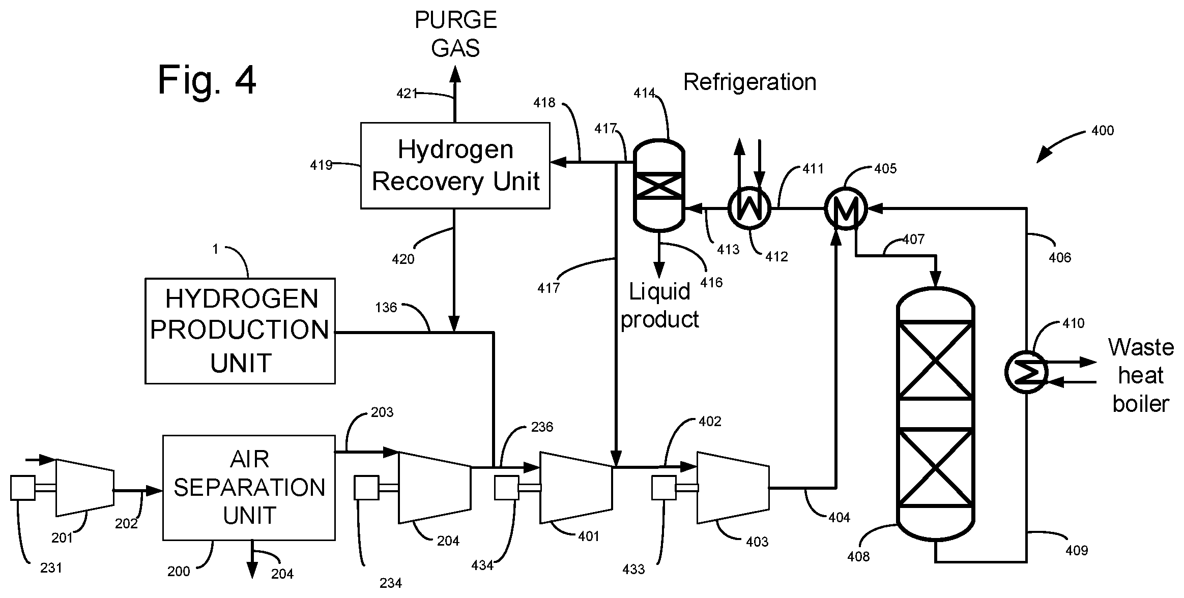 Patent US11780736 Figure 4 – Ammonia production method