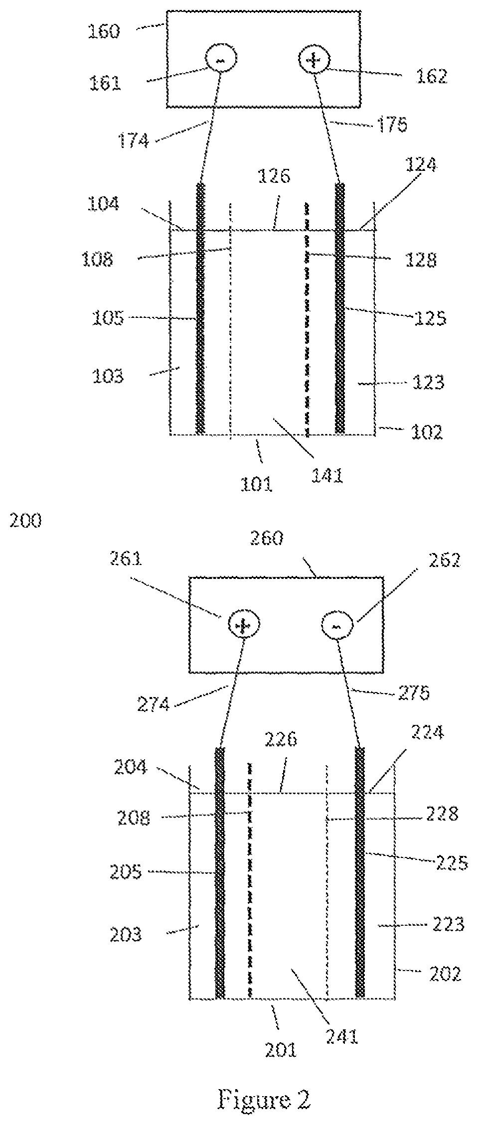 Patent US11780737 Figure 2 – Process for the separation and selective recomposition of ions