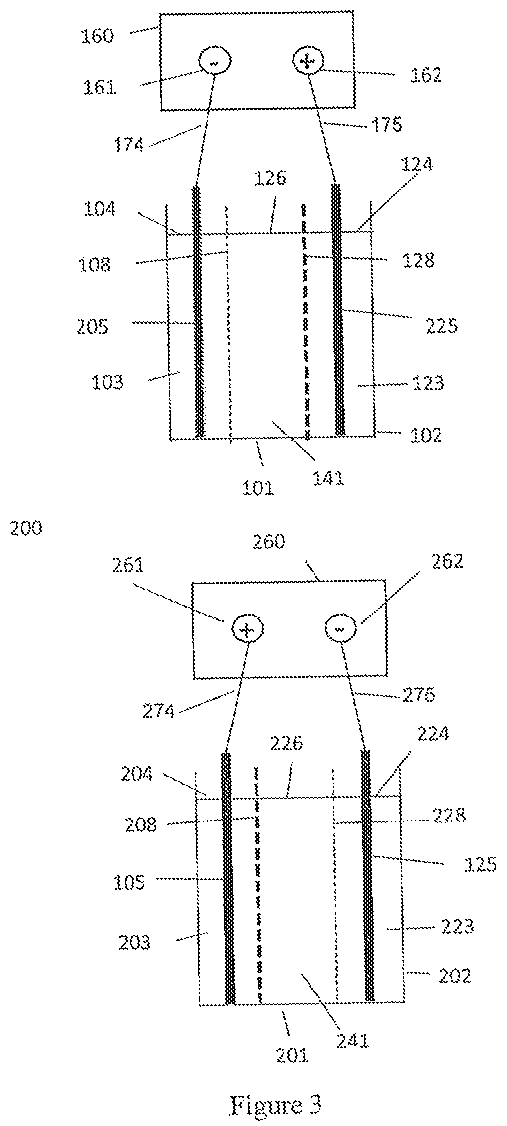 Patent US11780737 Figure 3 – Process for the separation and selective recomposition of ions