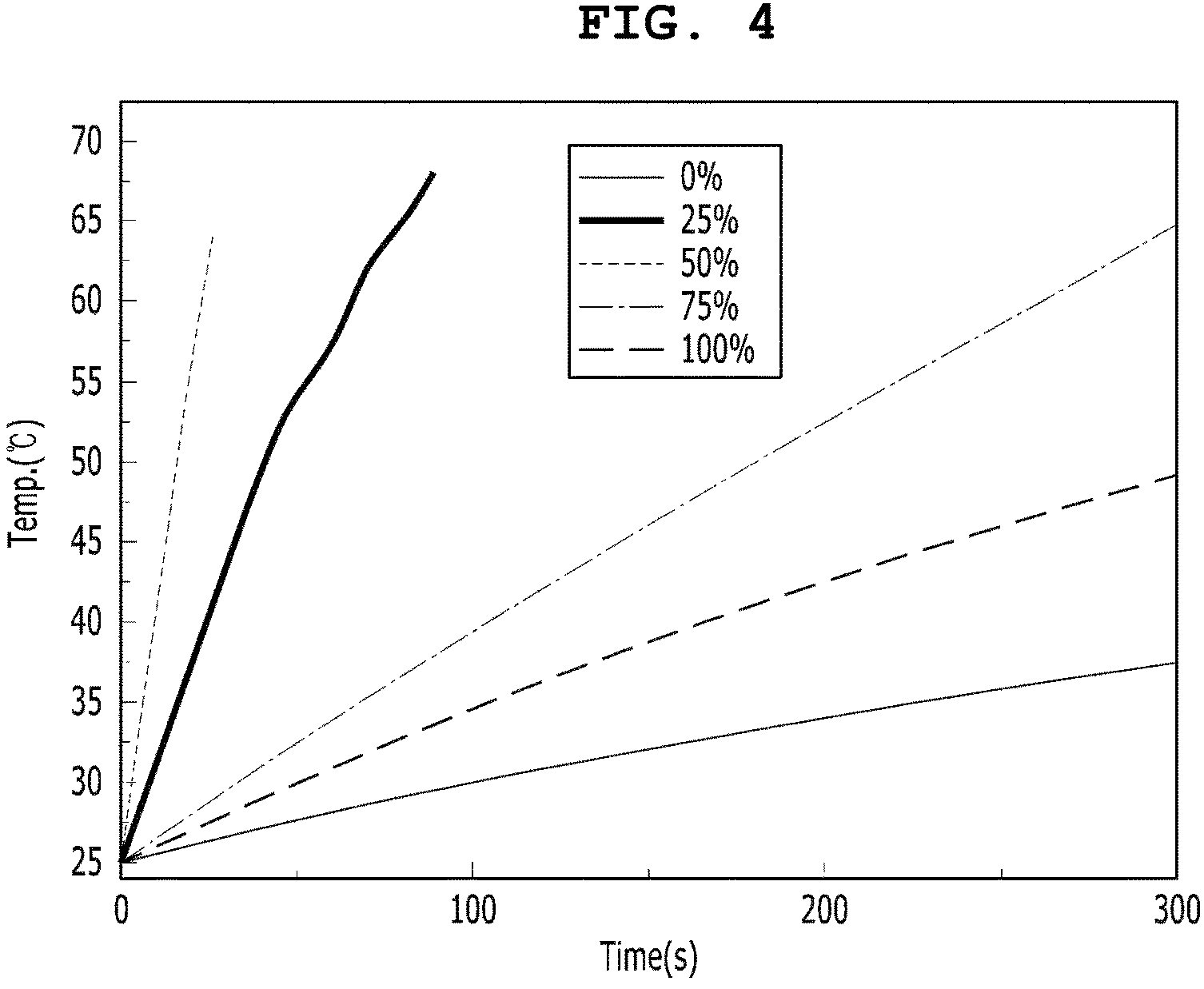 Patent US11780739 Figure 4 – Method for producing iron oxide magnetic particles, and iron oxide magnetic materials prepared thereby