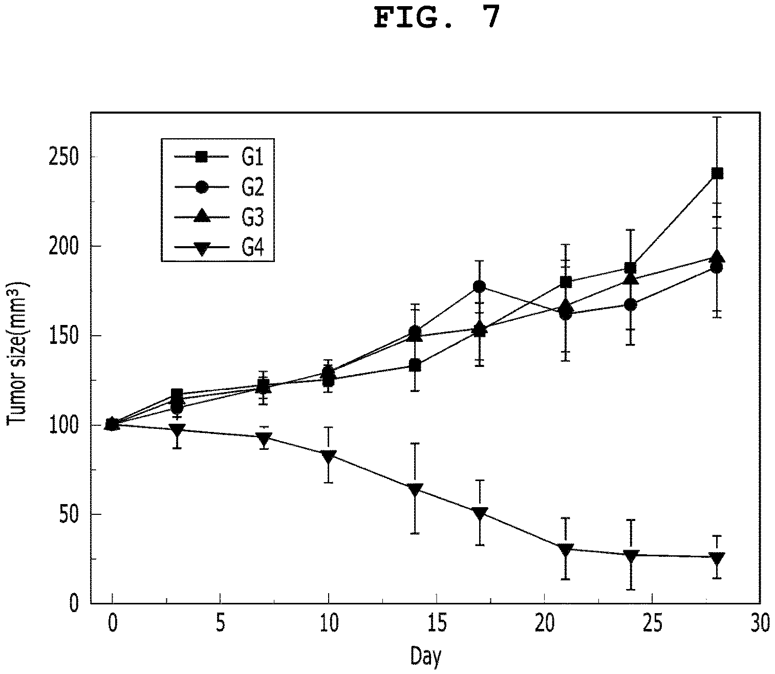 Patent US11780739 Figure 7 – Method for producing iron oxide magnetic particles, and iron oxide magnetic materials prepared thereby