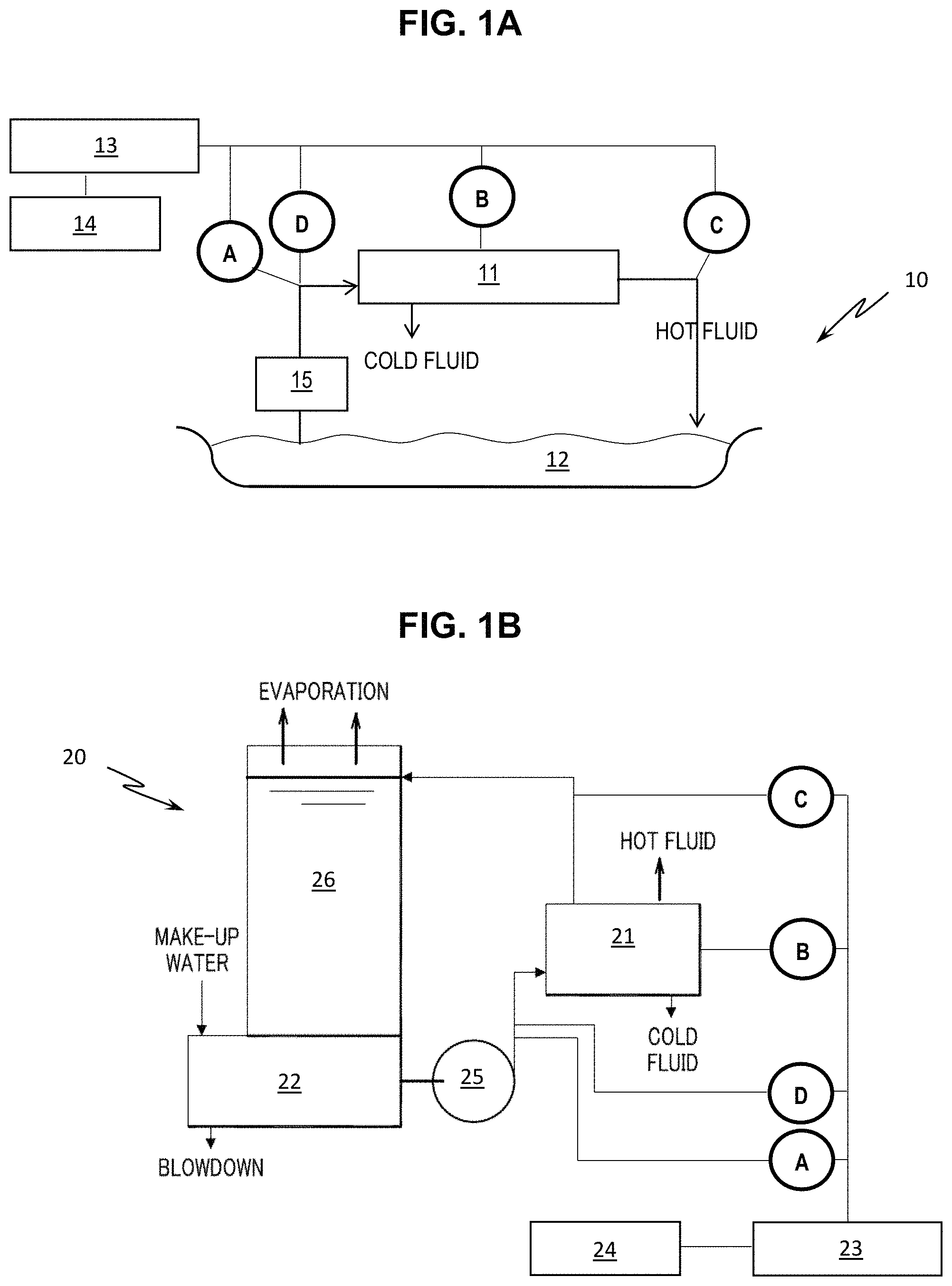 Patent US11780742 Figure 1 – Methods for online control of a chemical treatment solution using scale saturation indices
