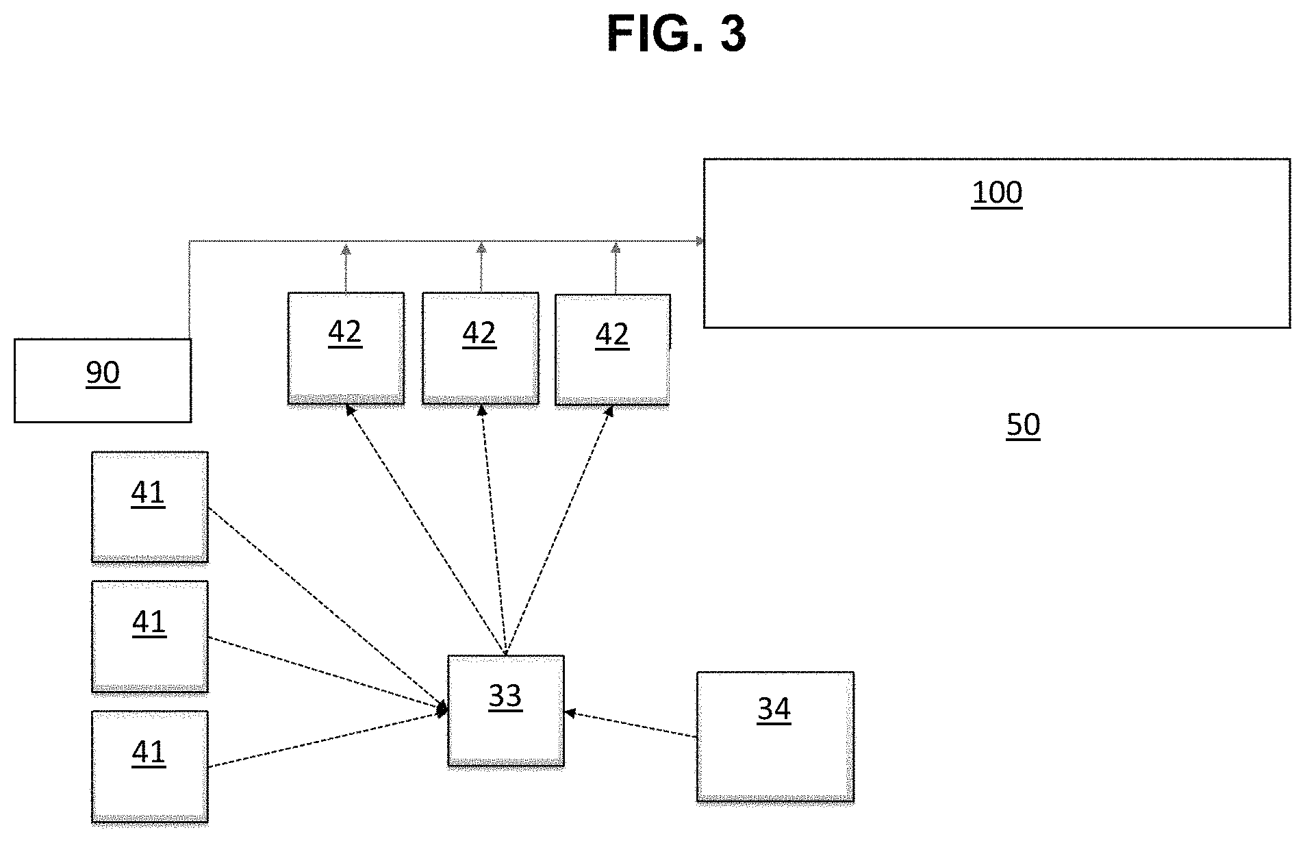 Patent US11780742 Figure 3 – Methods for online control of a chemical treatment solution using scale saturation indices