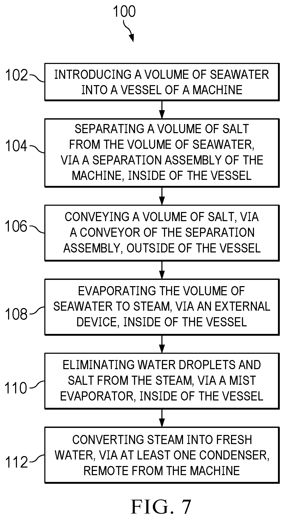 Patent US11780744 Figure 7 – Methods and apparatuses for distilling seawater and brine and removing salt