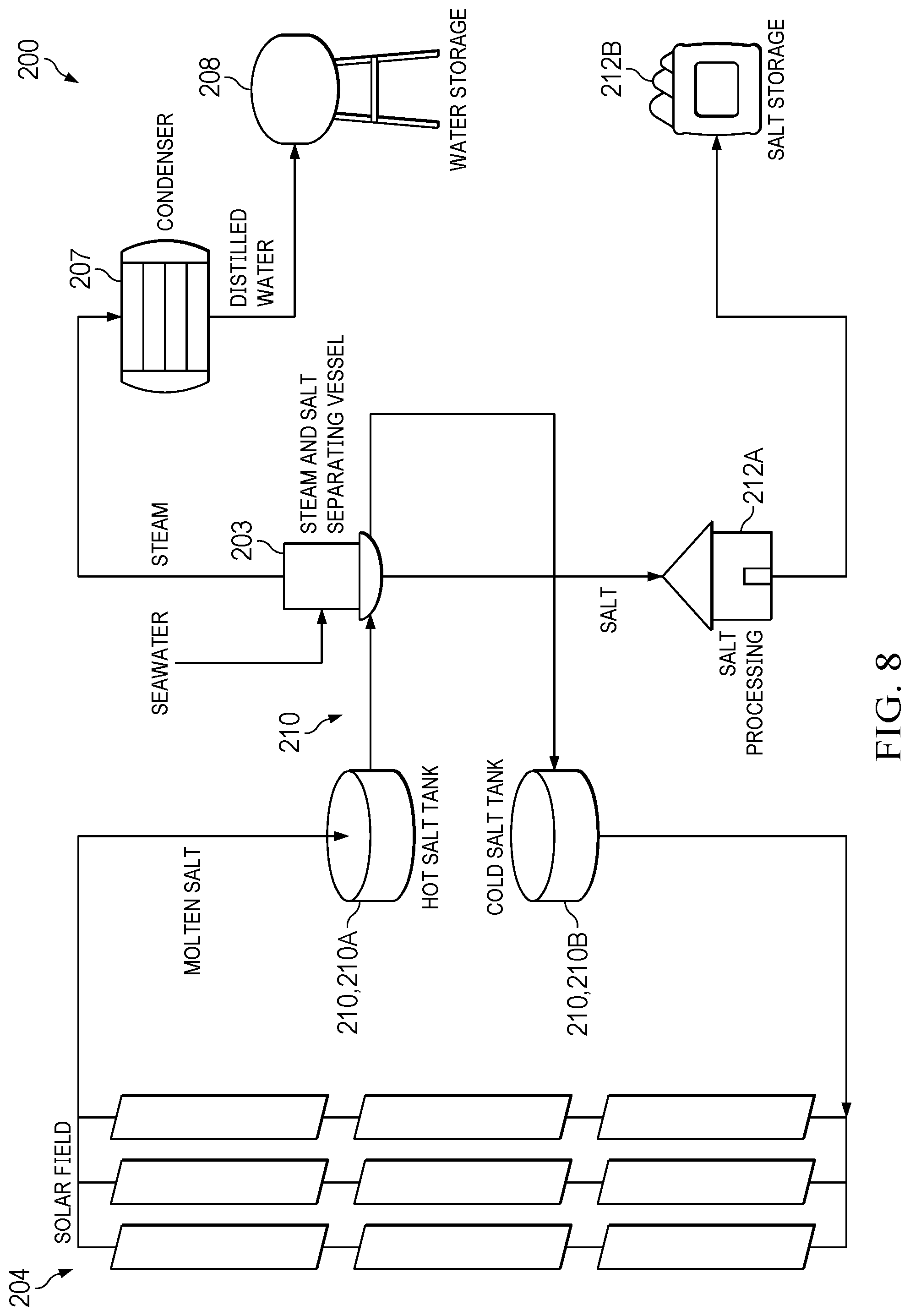 Patent US11780744 Figure 8 – Methods and apparatuses for distilling seawater and brine and removing salt